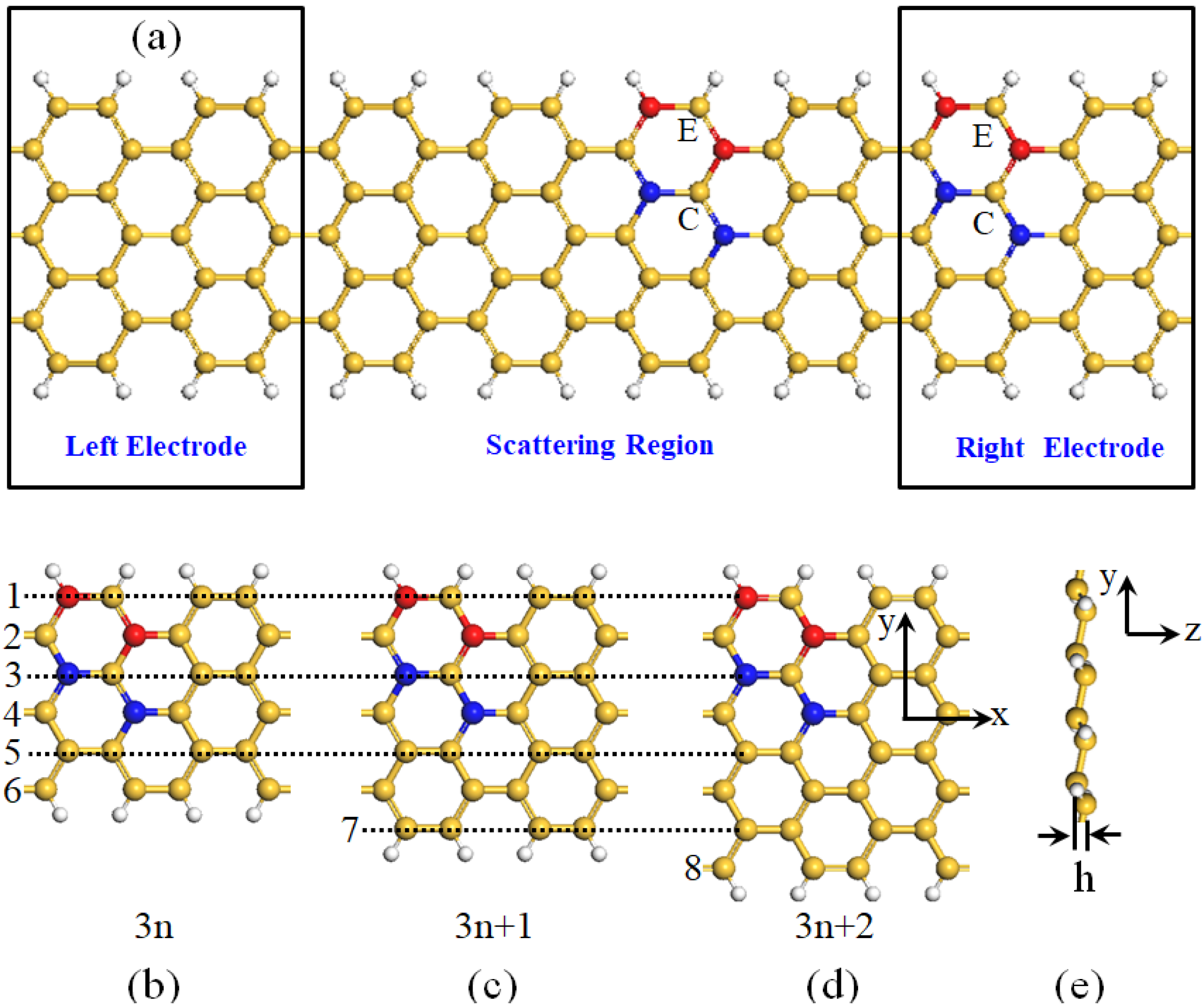 Coatings 13 00106 g001