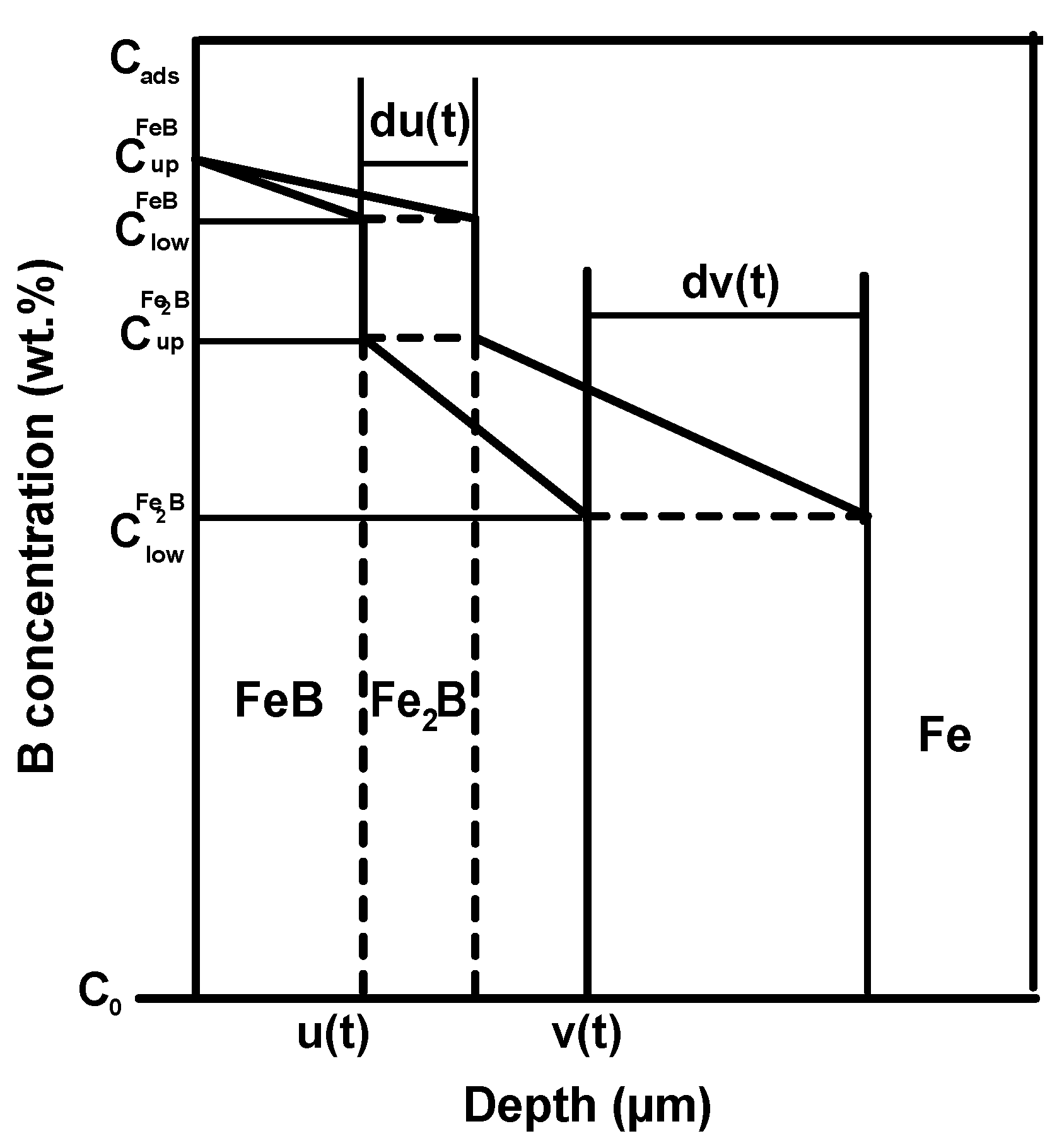 Coatings 13 00113 g001 Coatings 13 00113 g001