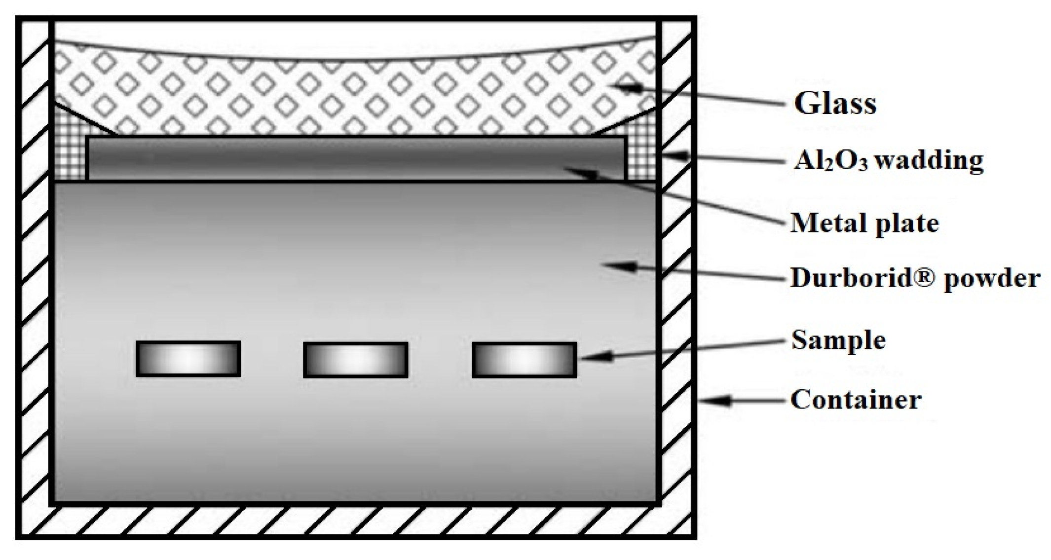 Coatings 13 00113 g002 Coatings 13 00113 g002