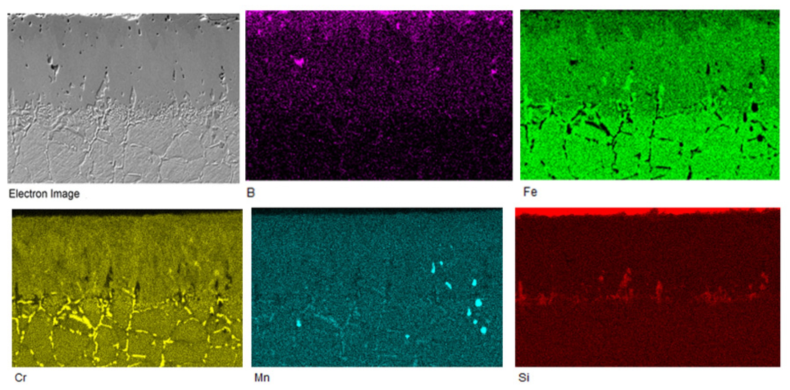 Coatings 13 00113 g004 Coatings 13 00113 g004