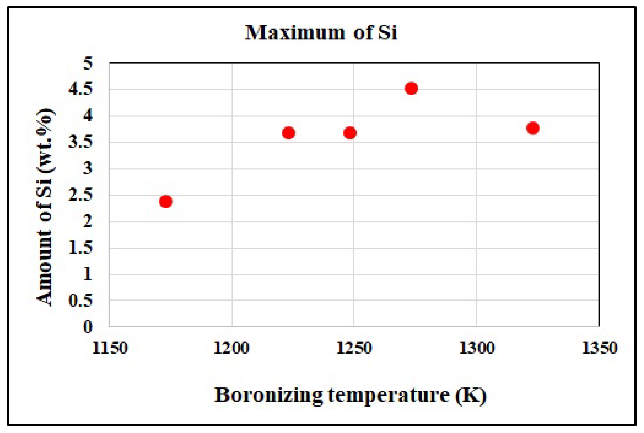 Coatings 13 00113 g006 Coatings 13 00113 g006