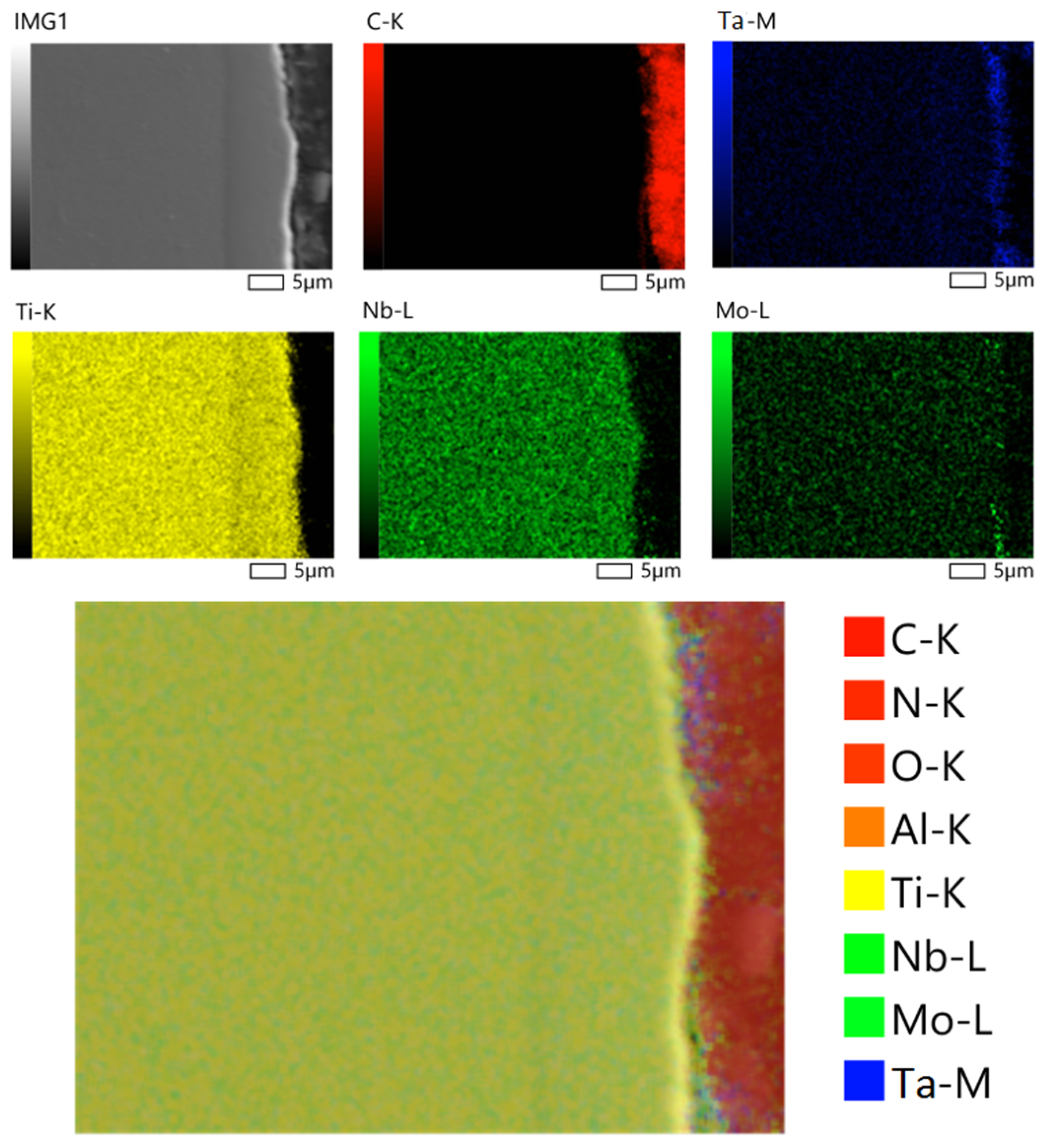 Coatings 13 00114 g002