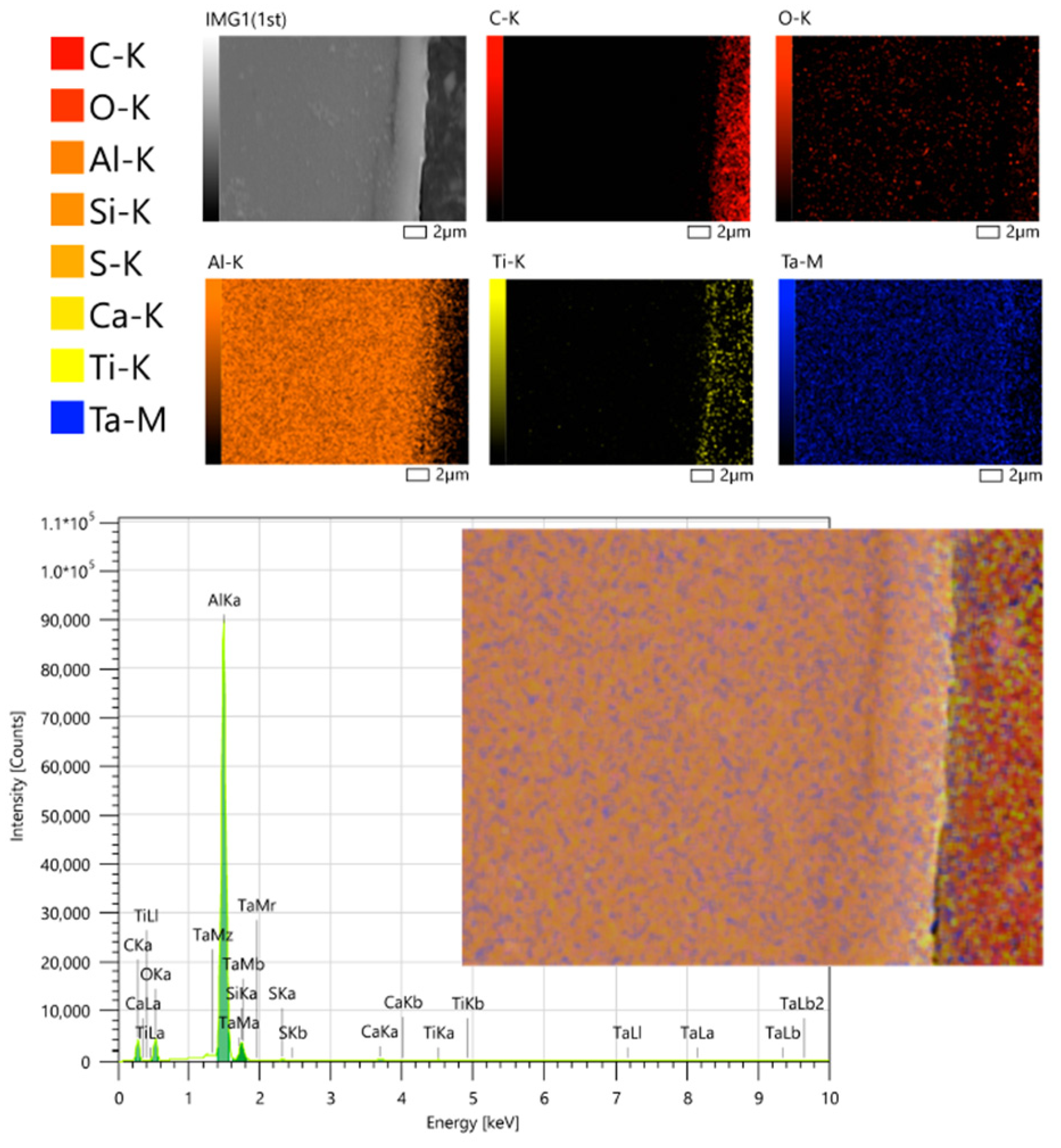 Coatings 13 00114 g011