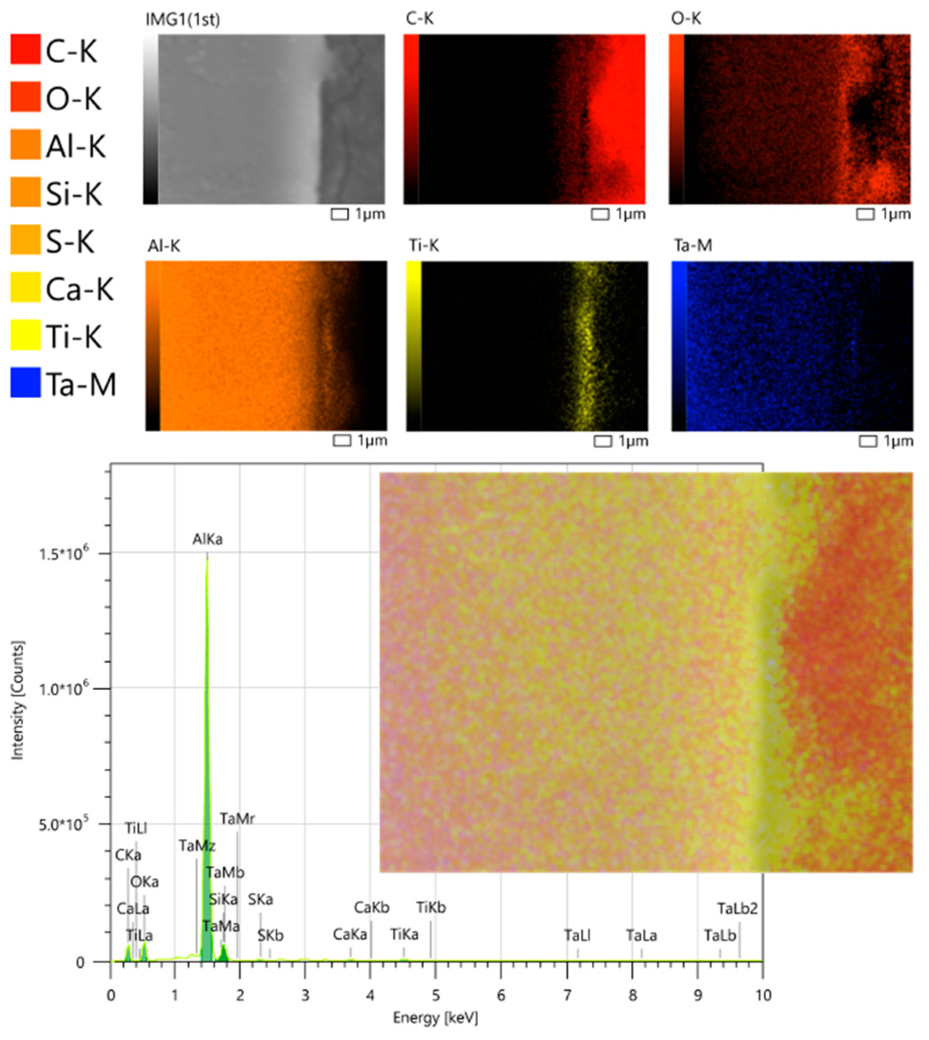 Coatings 13 00114 g012