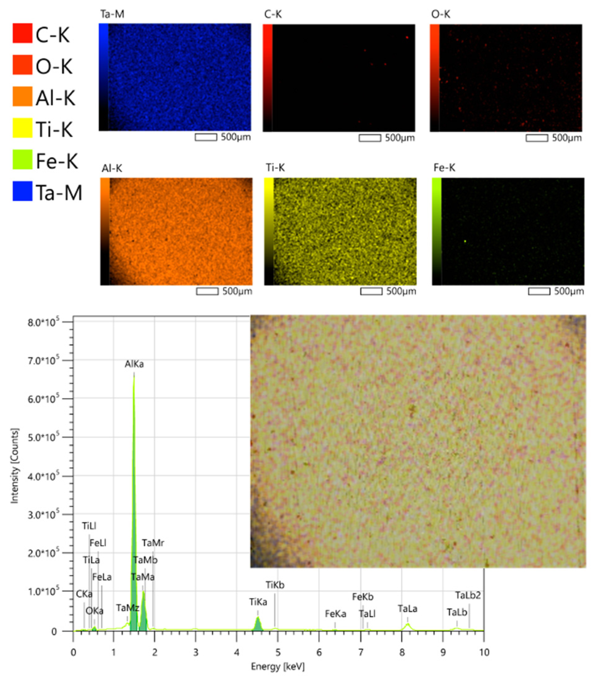 Coatings 13 00114 g014