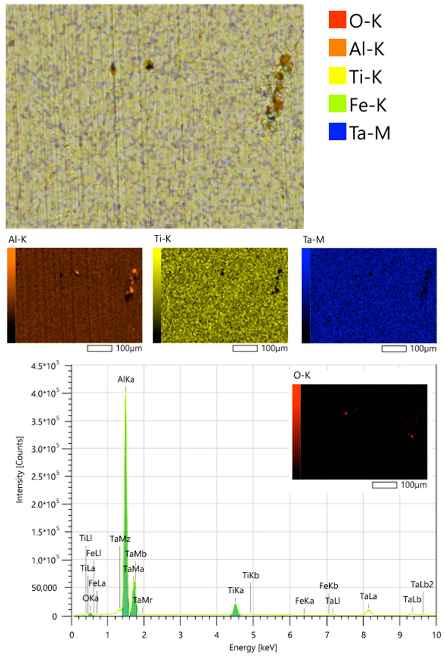 Coatings 13 00114 g015