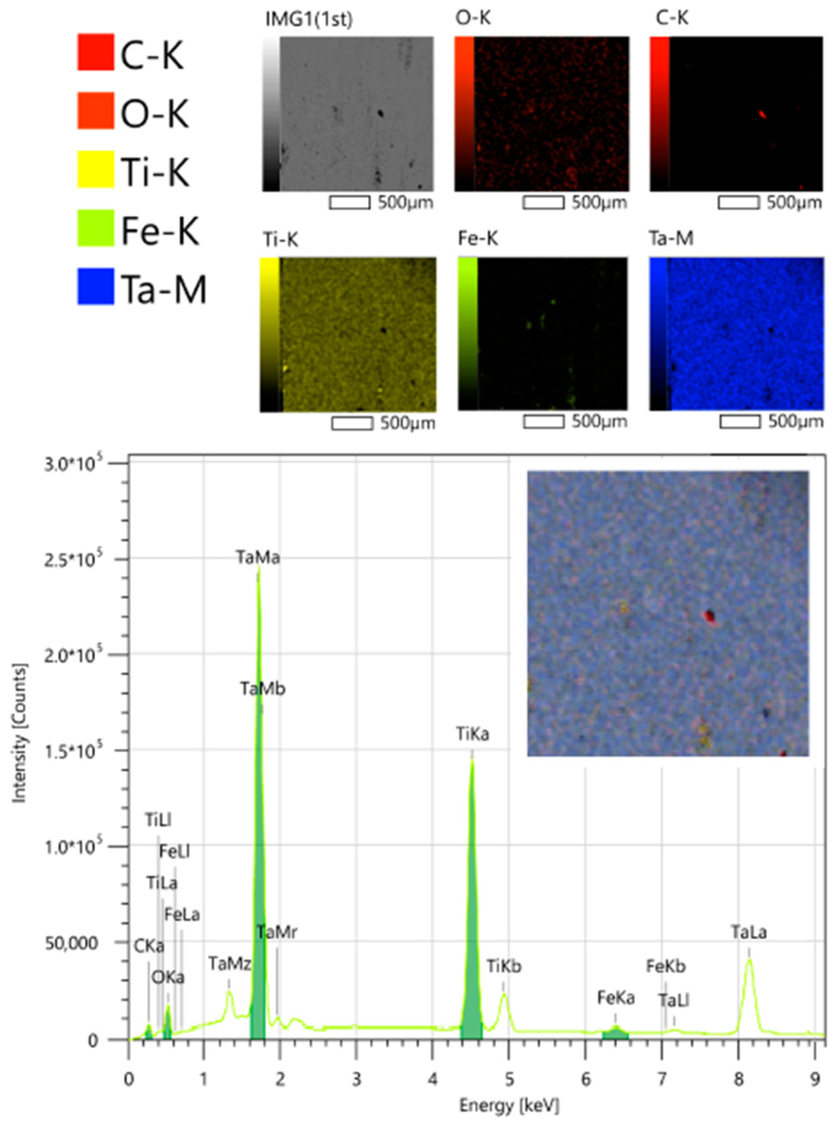 Coatings 13 00114 g016