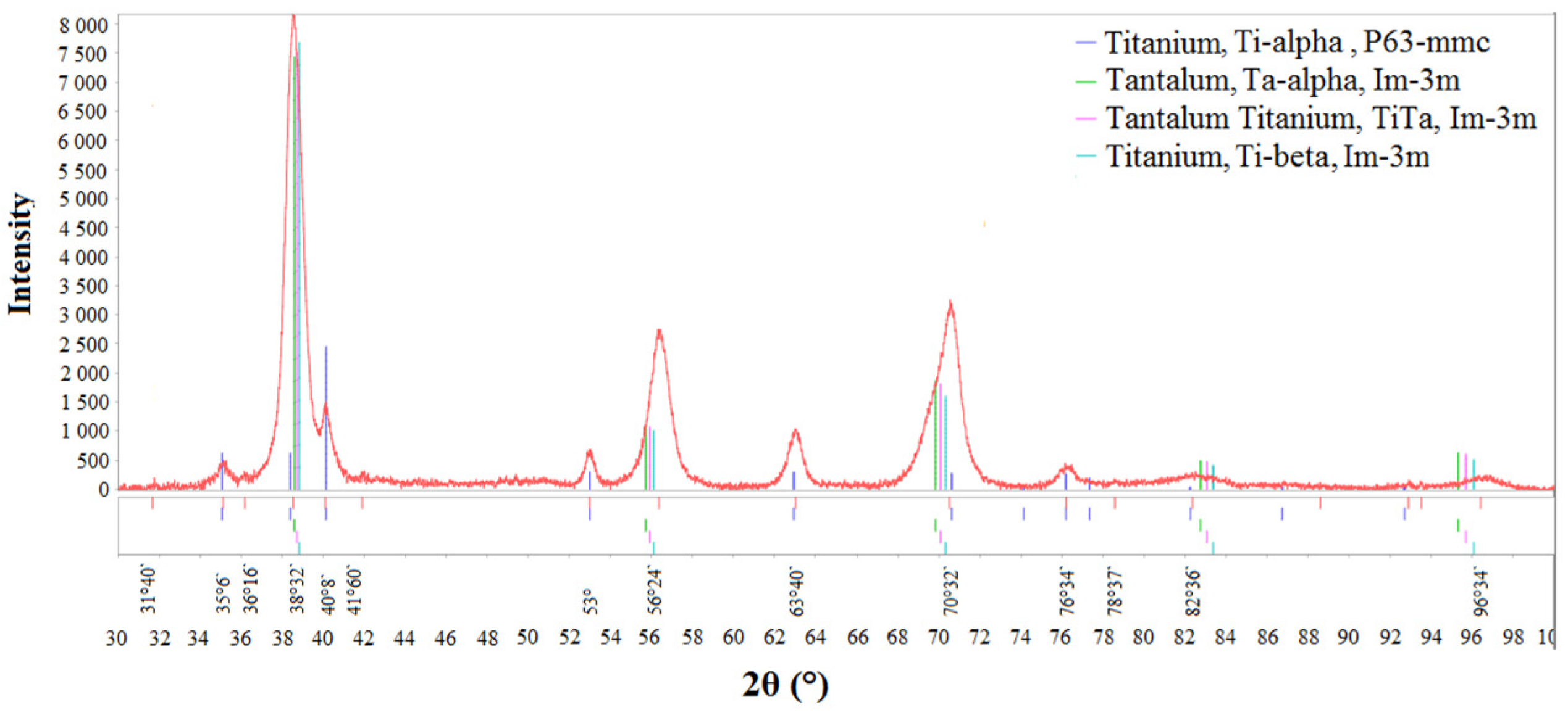 Coatings 13 00114 g019
