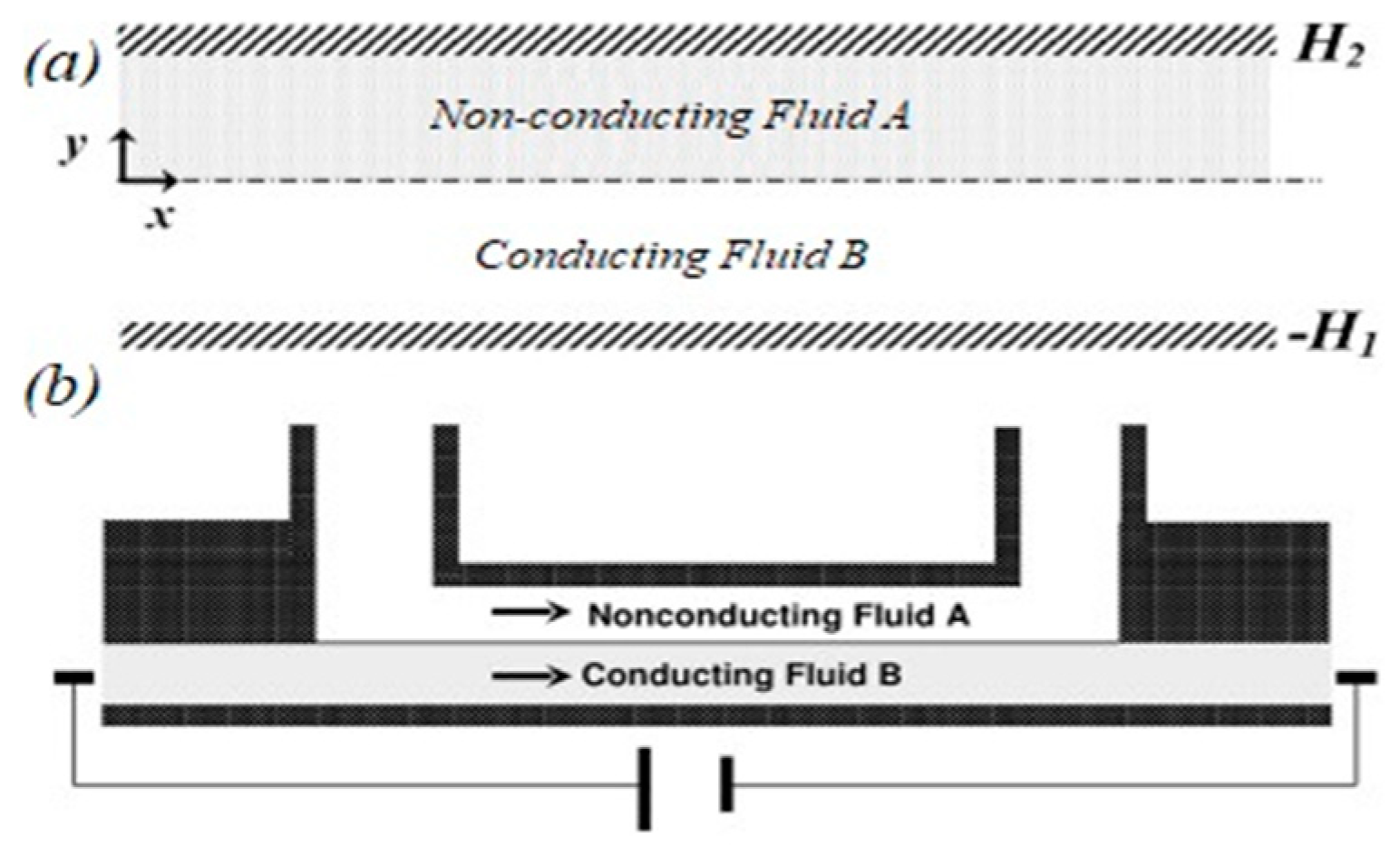 Coatings 13 00115 g001a