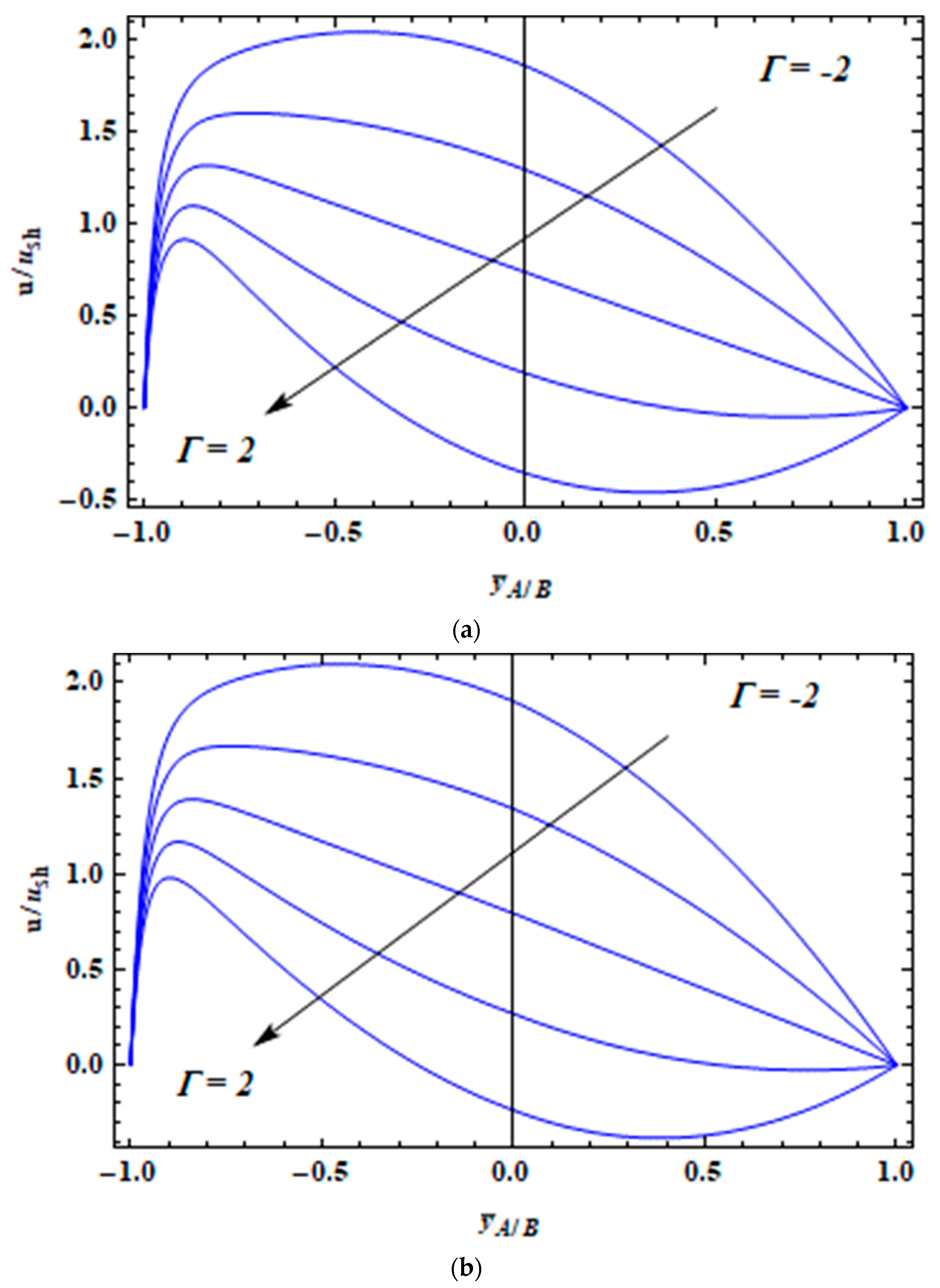 Coatings 13 00115 g002