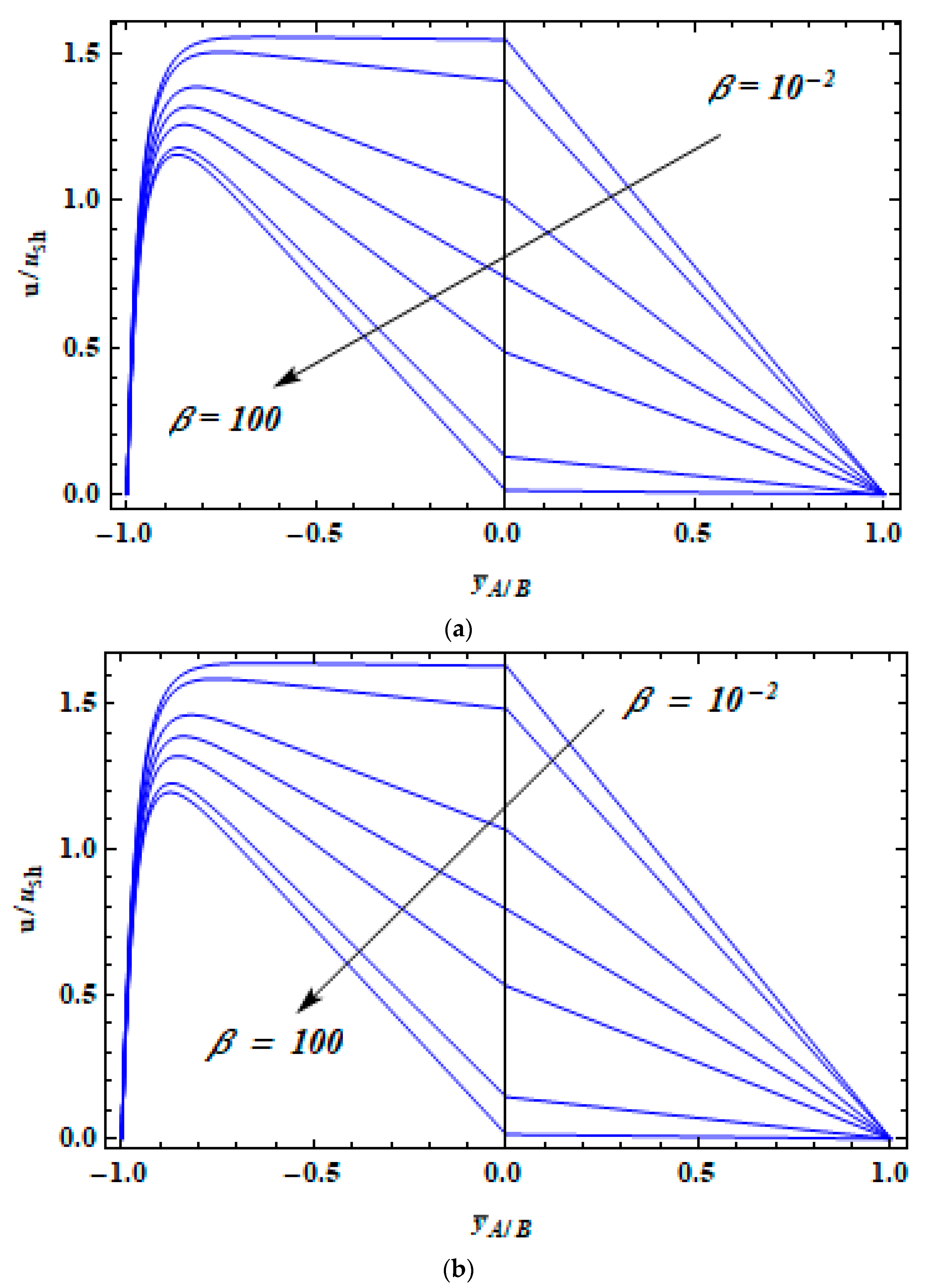 Coatings 13 00115 g003