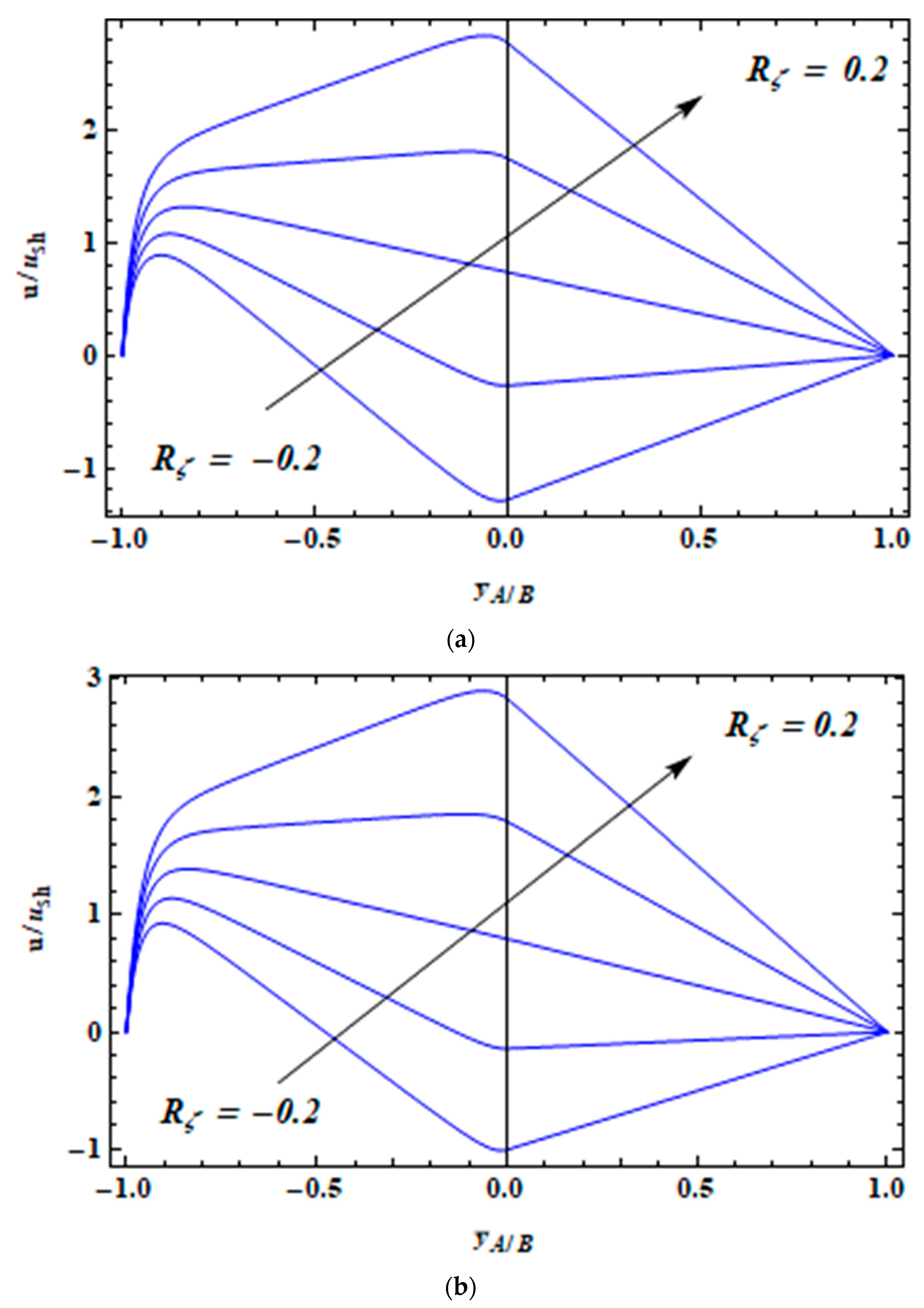 Coatings 13 00115 g004