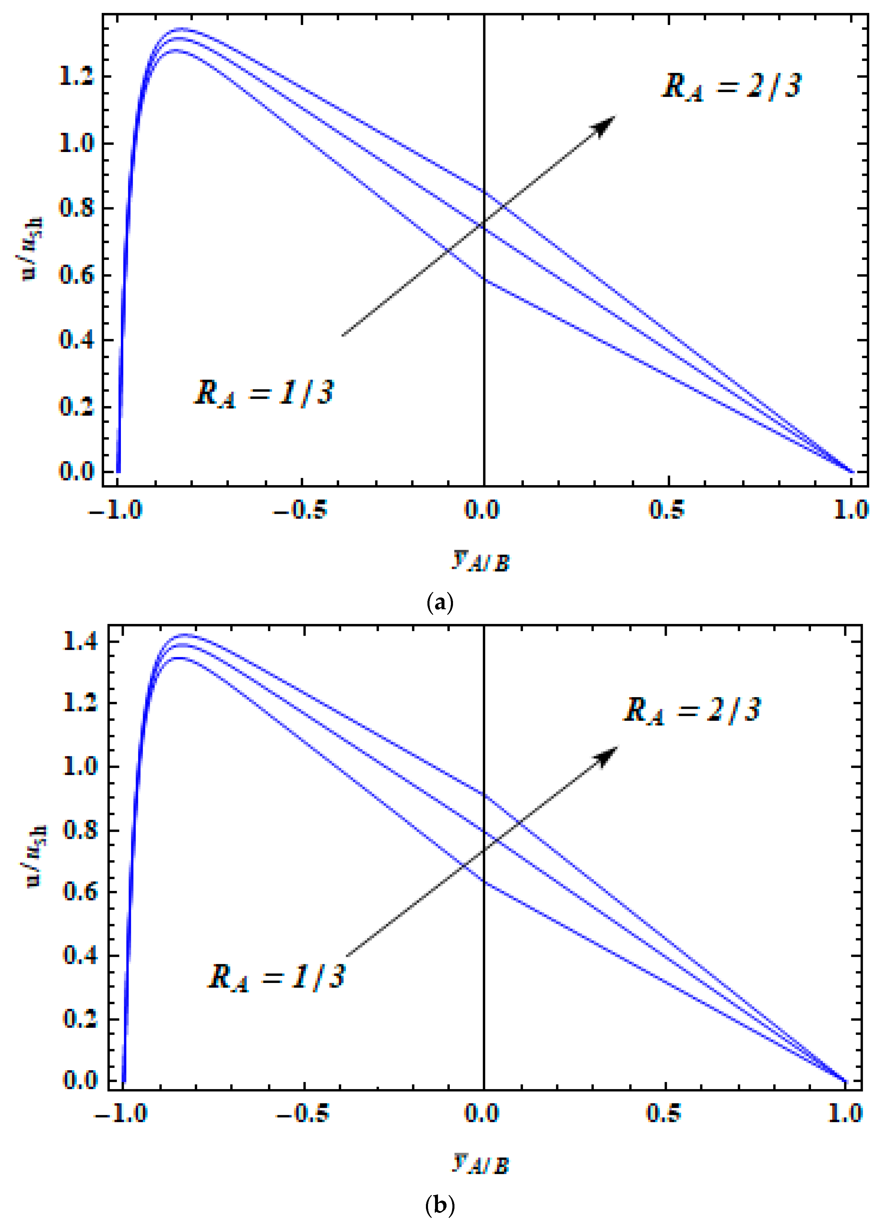 Coatings 13 00115 g005