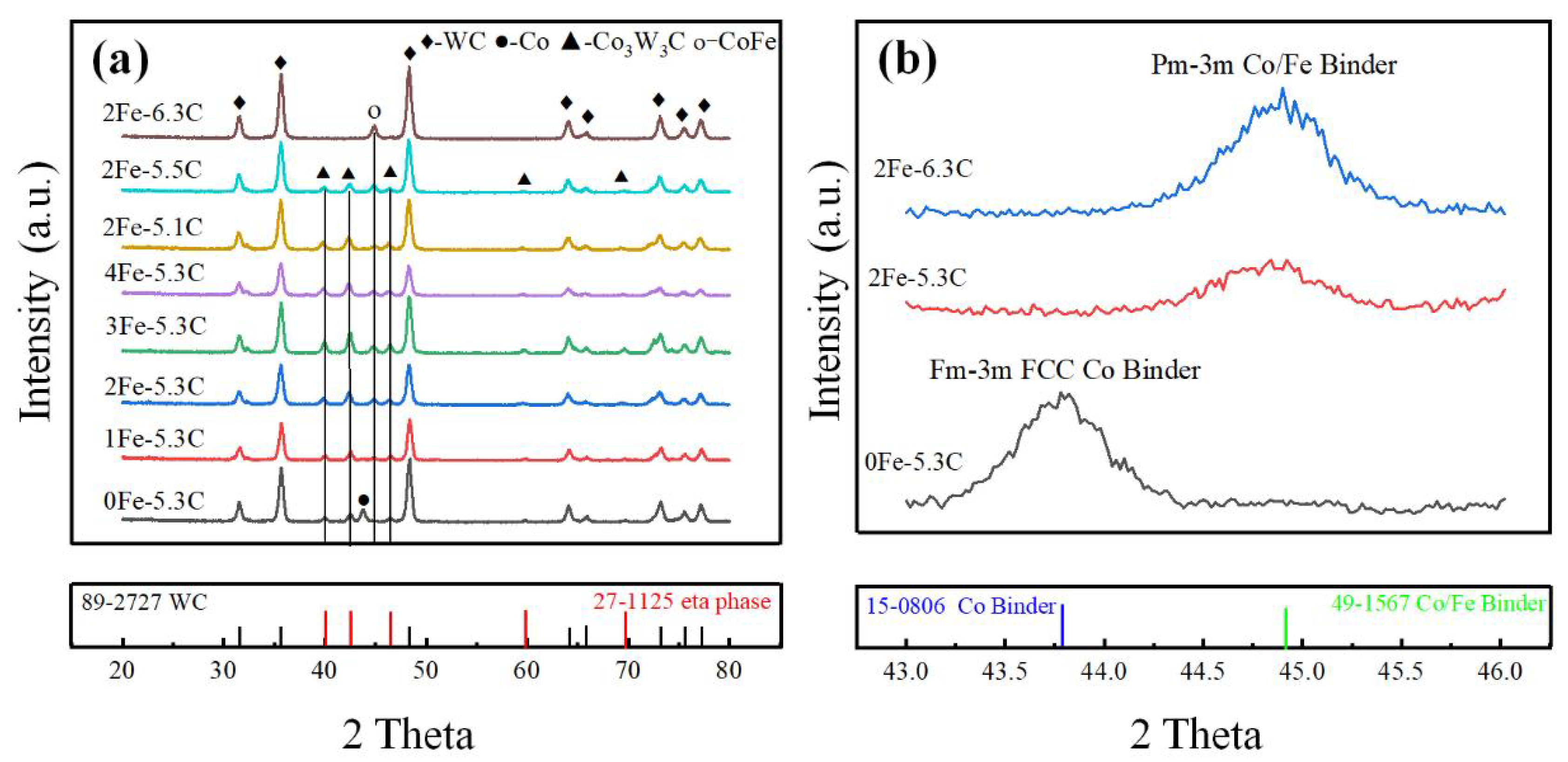 Coatings 13 00116 g002