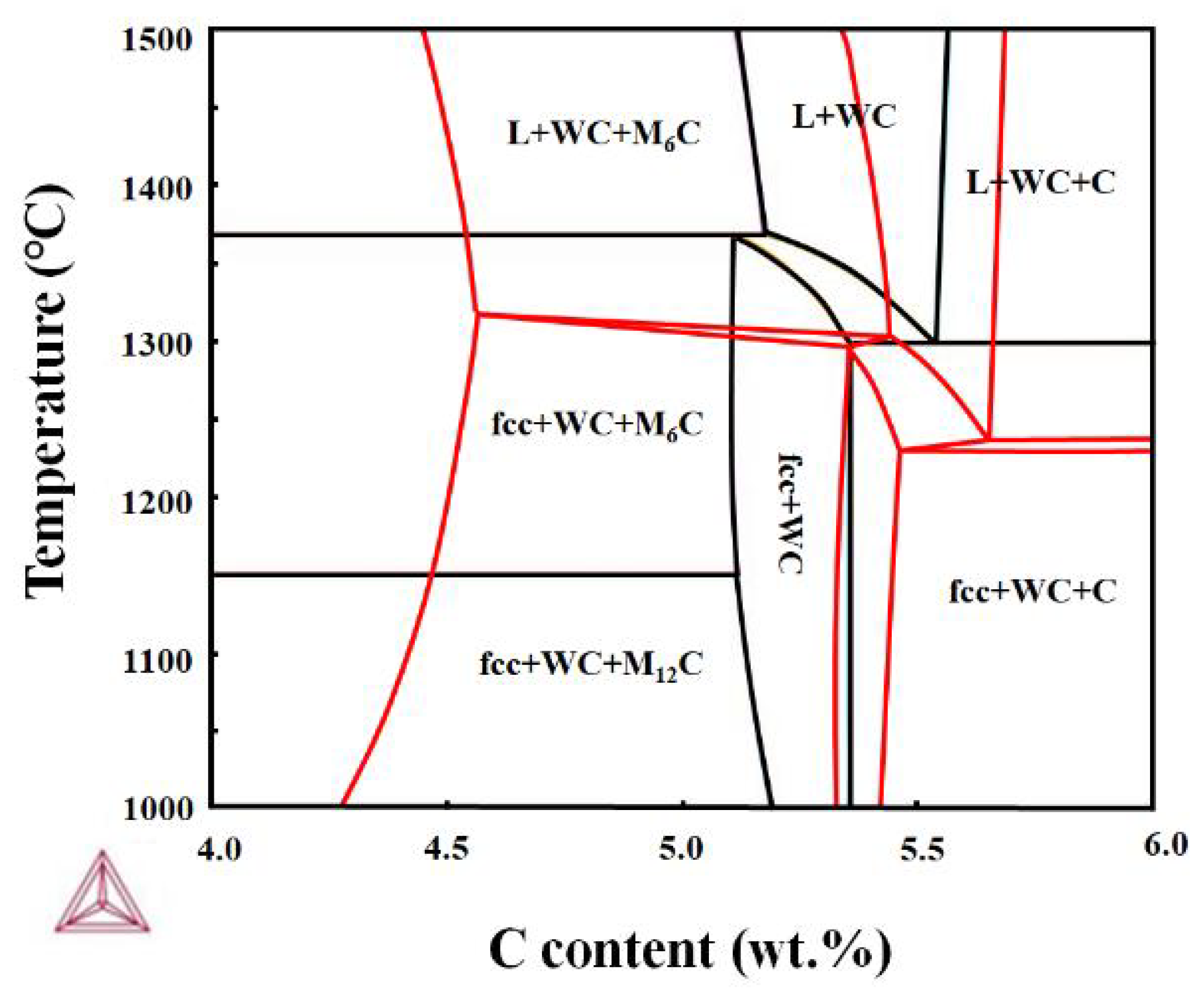 Coatings 13 00116 g003