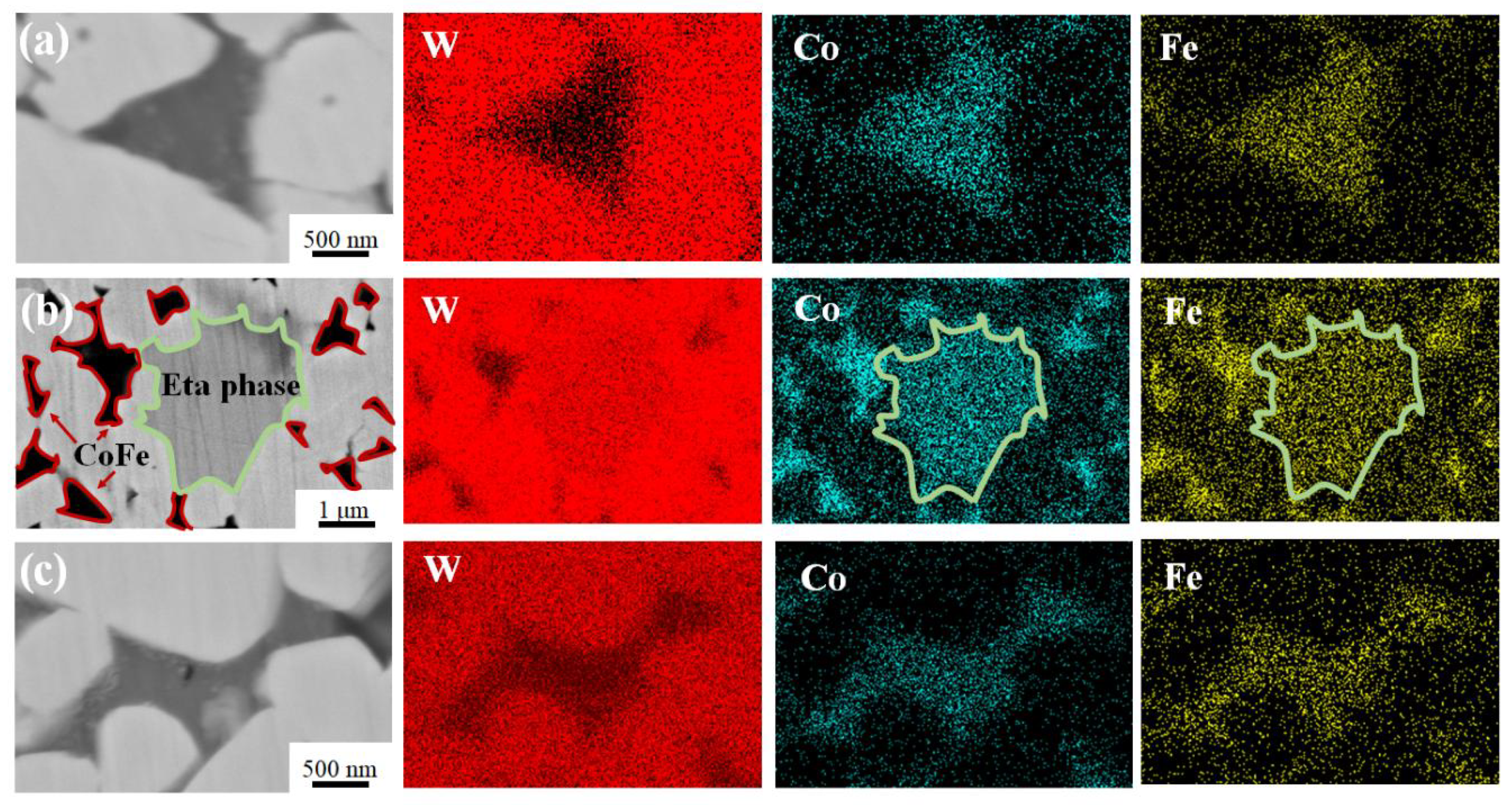 Coatings 13 00116 g006