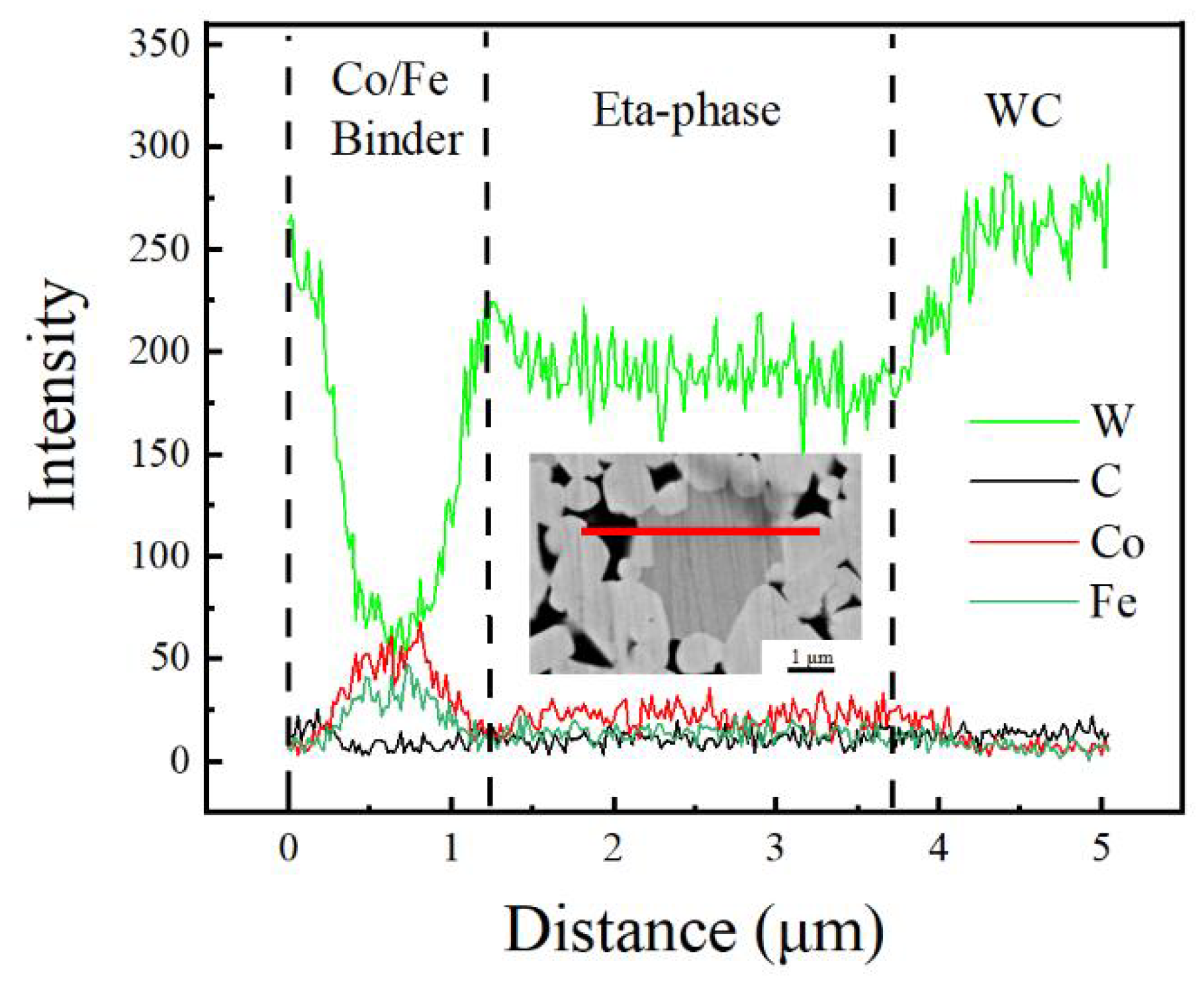 Coatings 13 00116 g007
