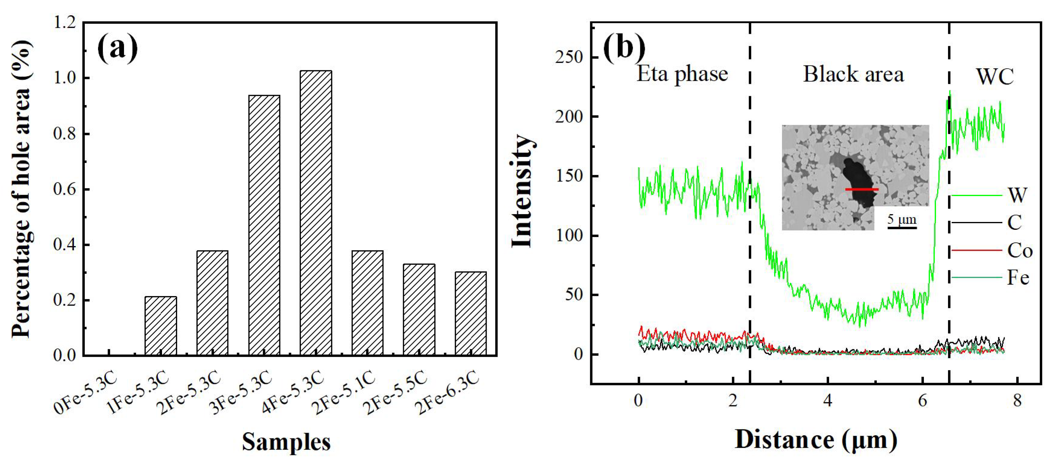 Coatings 13 00116 g012
