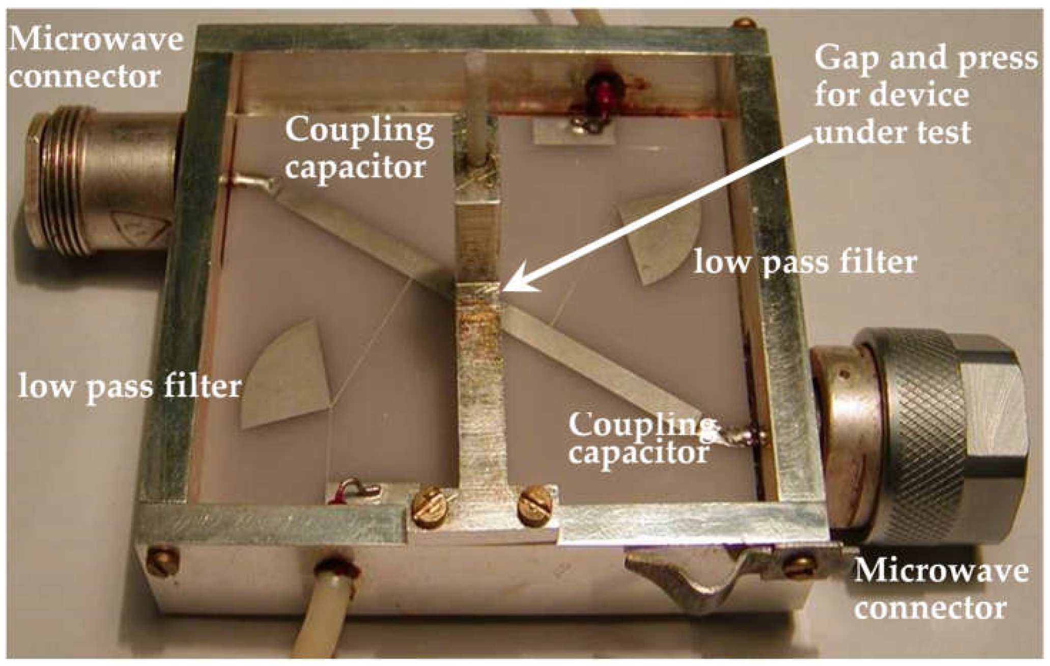 Coatings 13 00117 g002