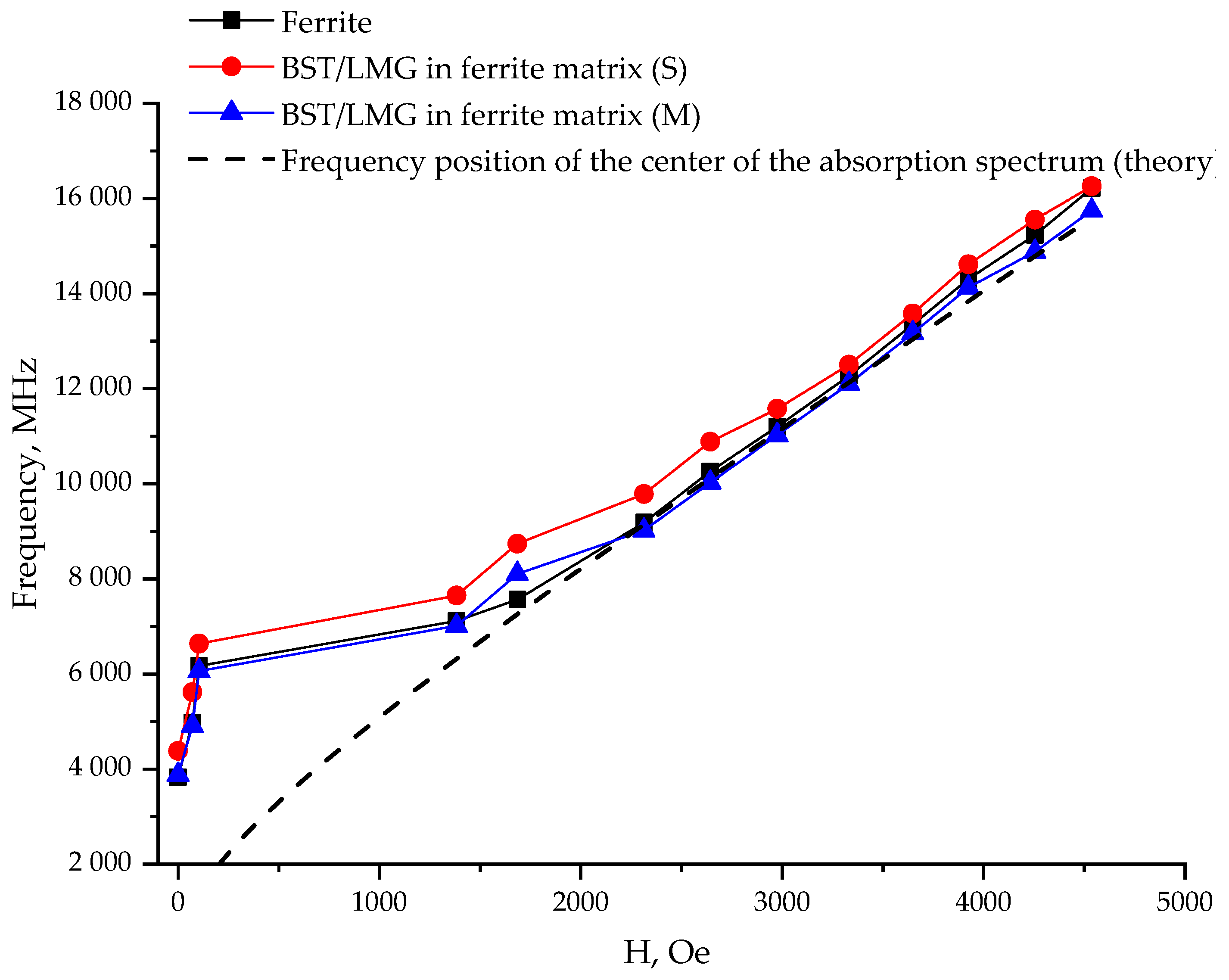 Coatings 13 00117 g007