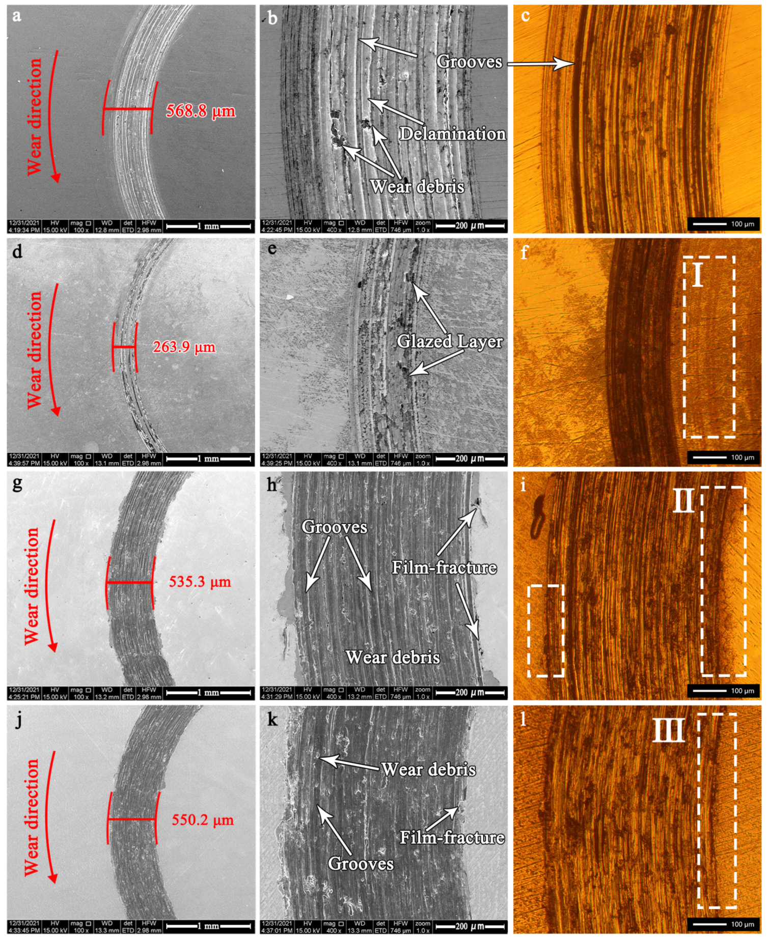 Coatings 13 00120 g005