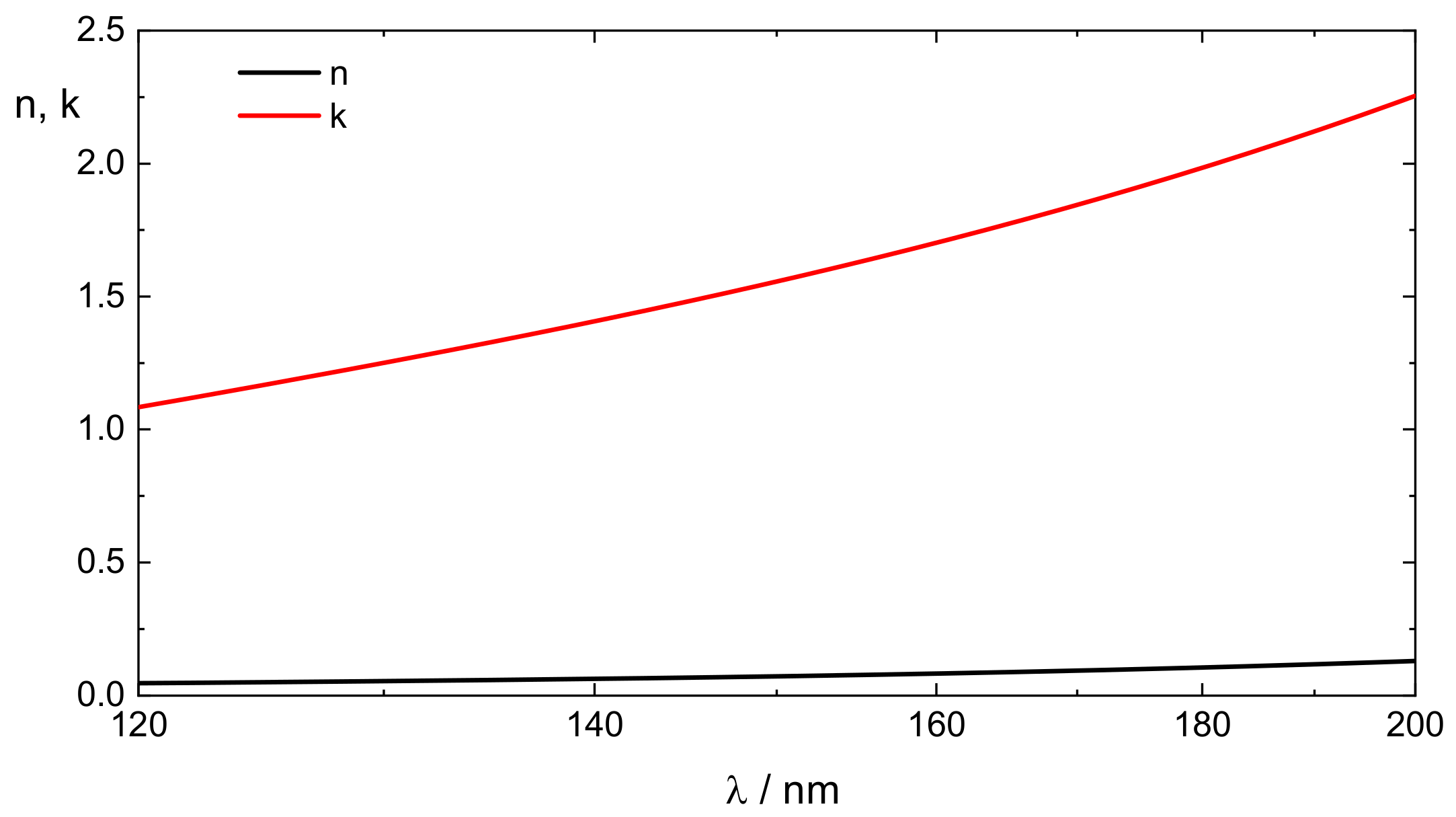 Coatings 13 00122 g002