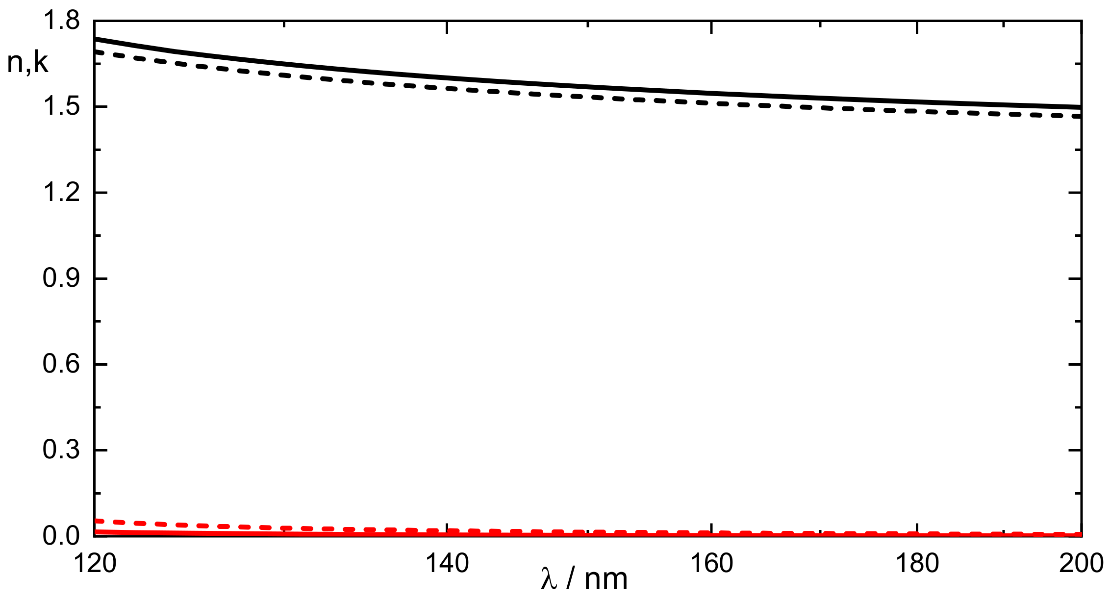 Coatings 13 00122 g004