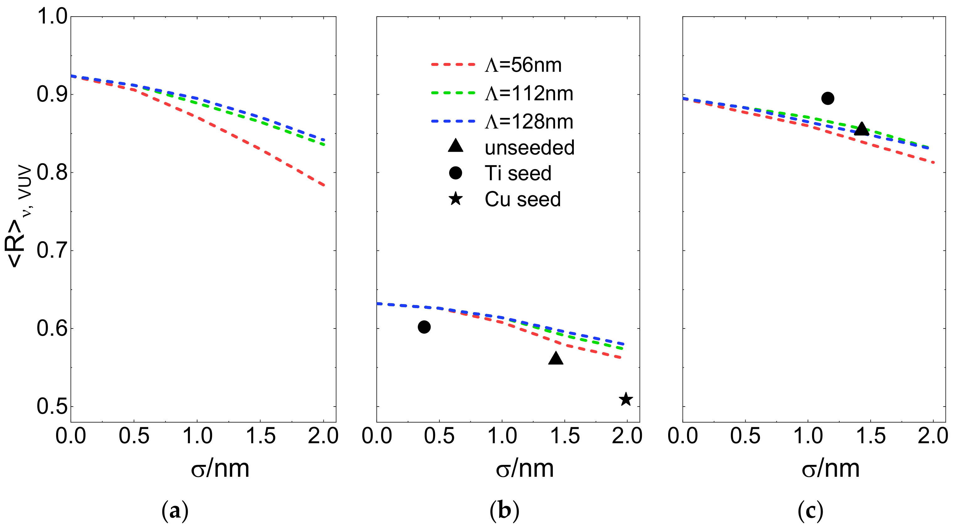 Coatings 13 00122 g011