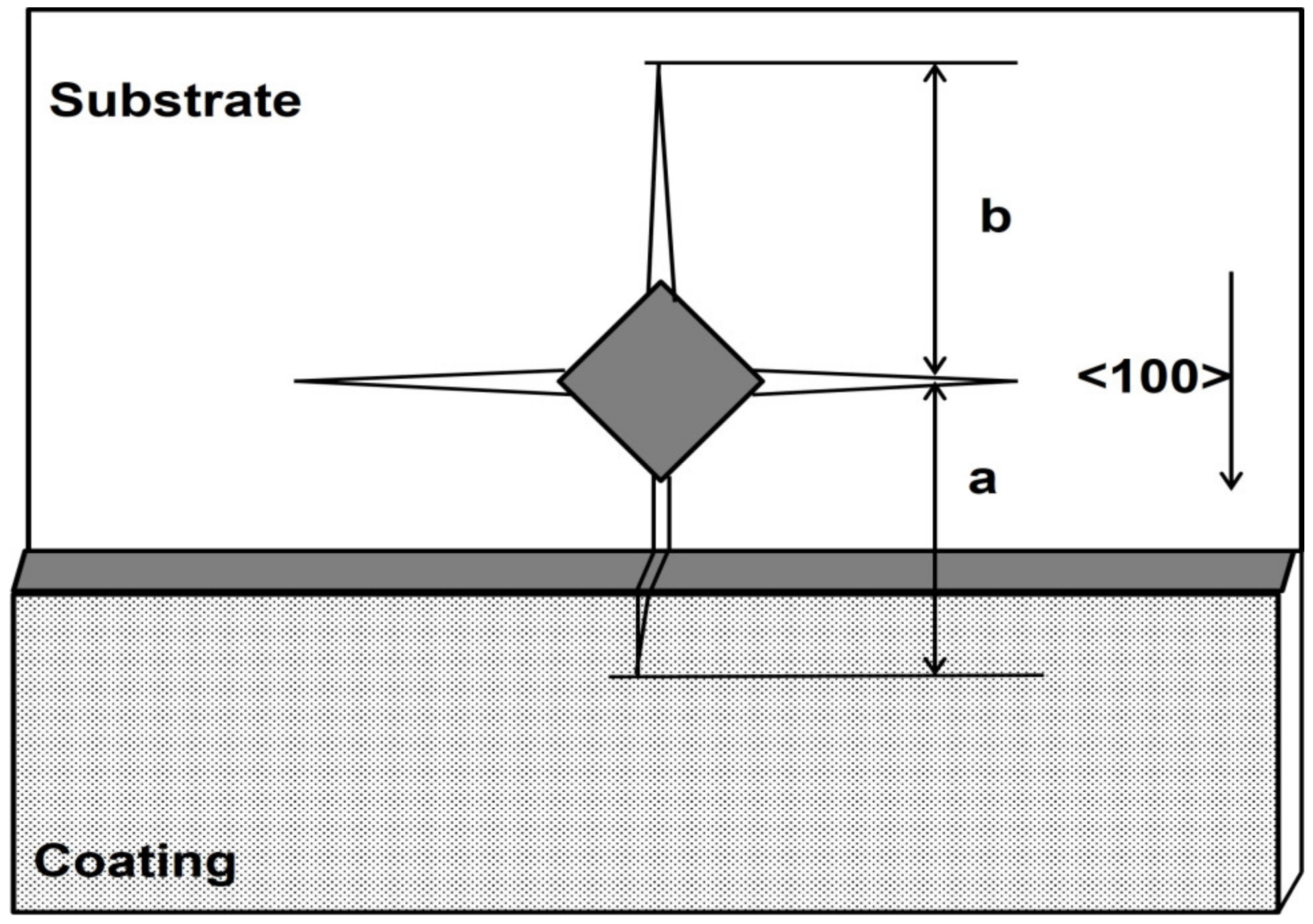 Coatings 13 00127 g001