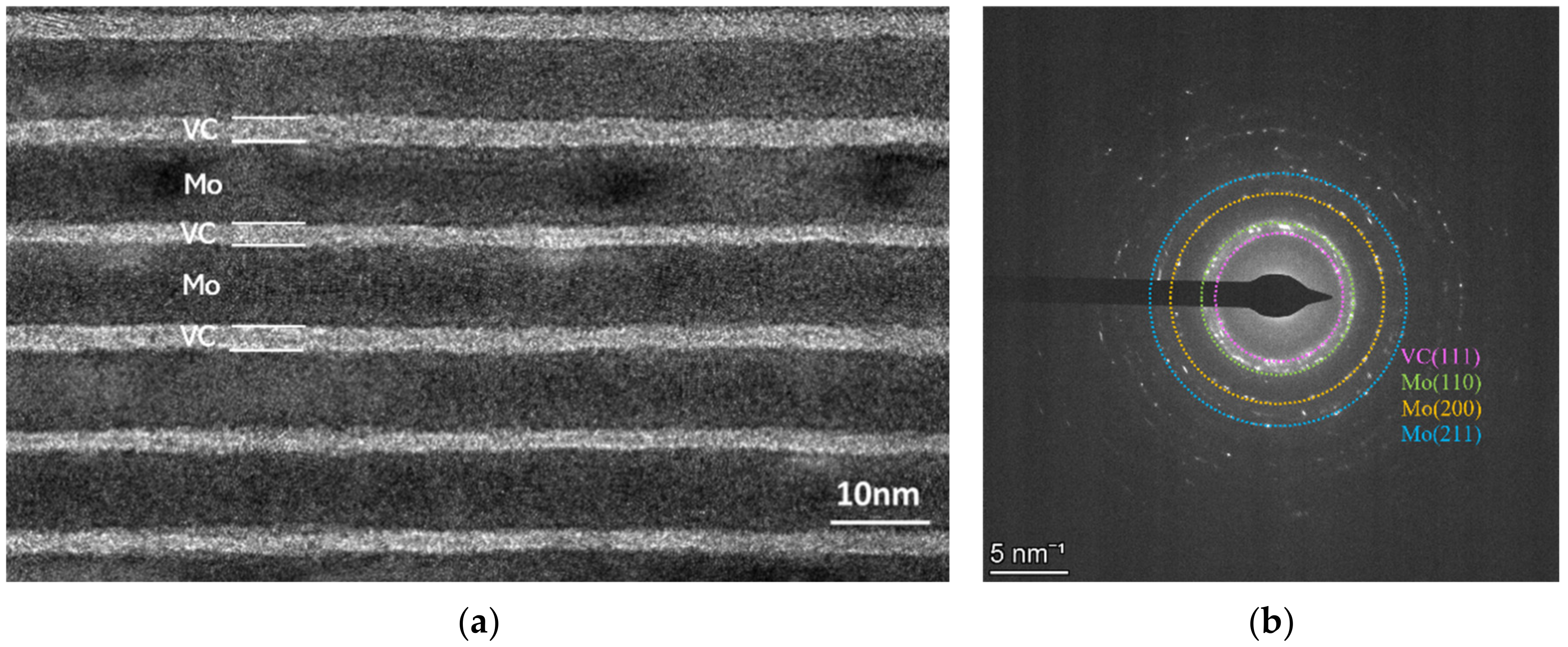 Coatings 13 00127 g003