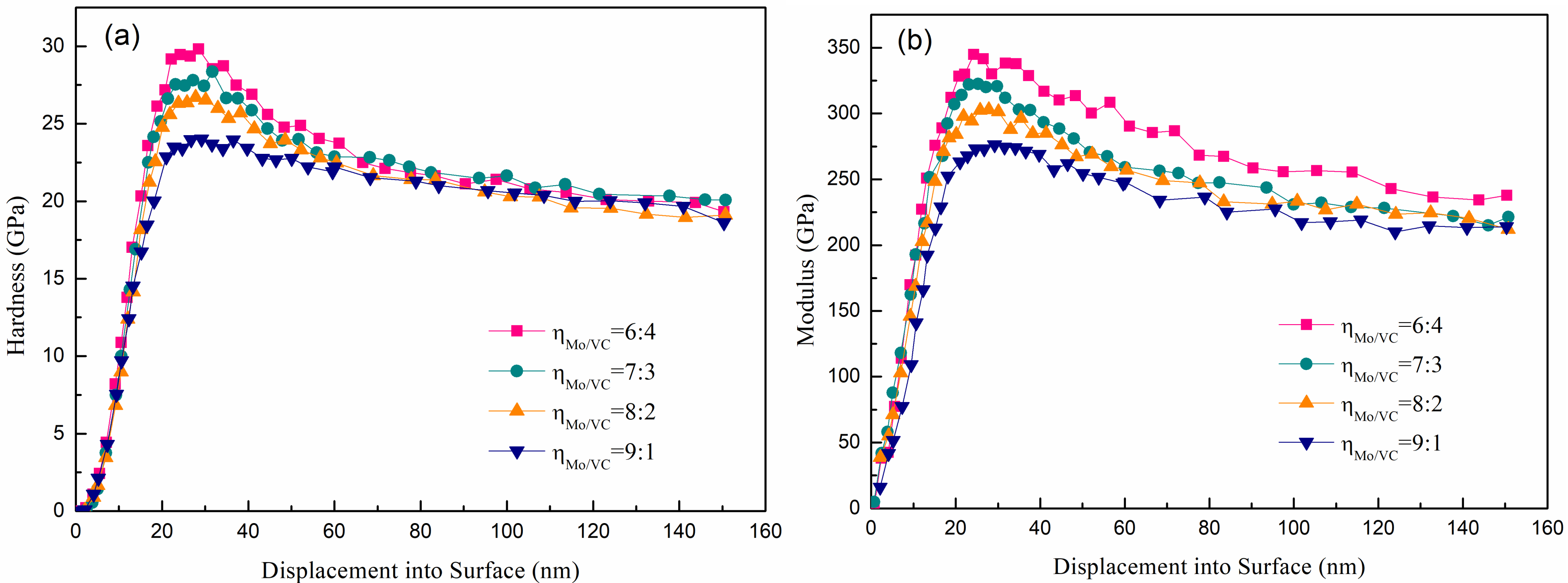 Coatings 13 00127 g004