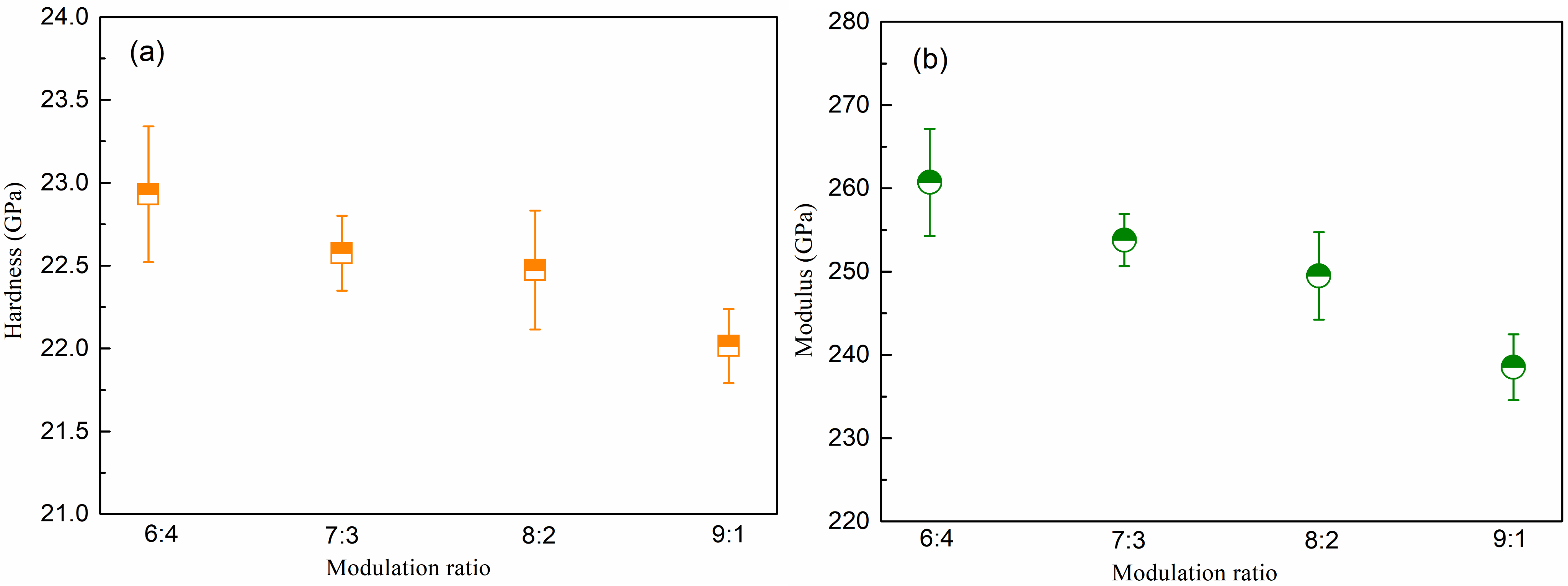 Coatings 13 00127 g005