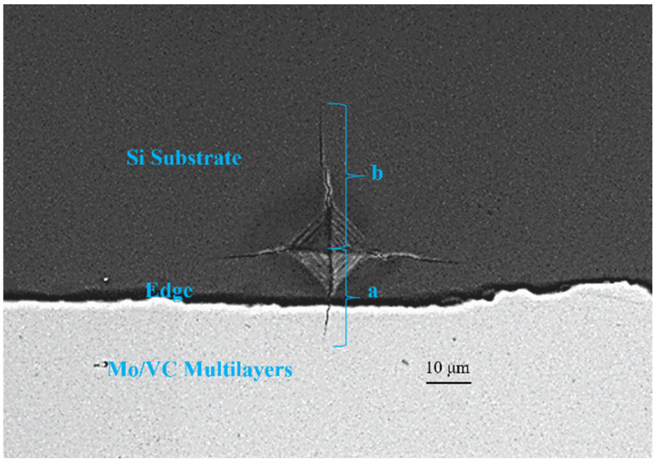 Coatings 13 00127 g007