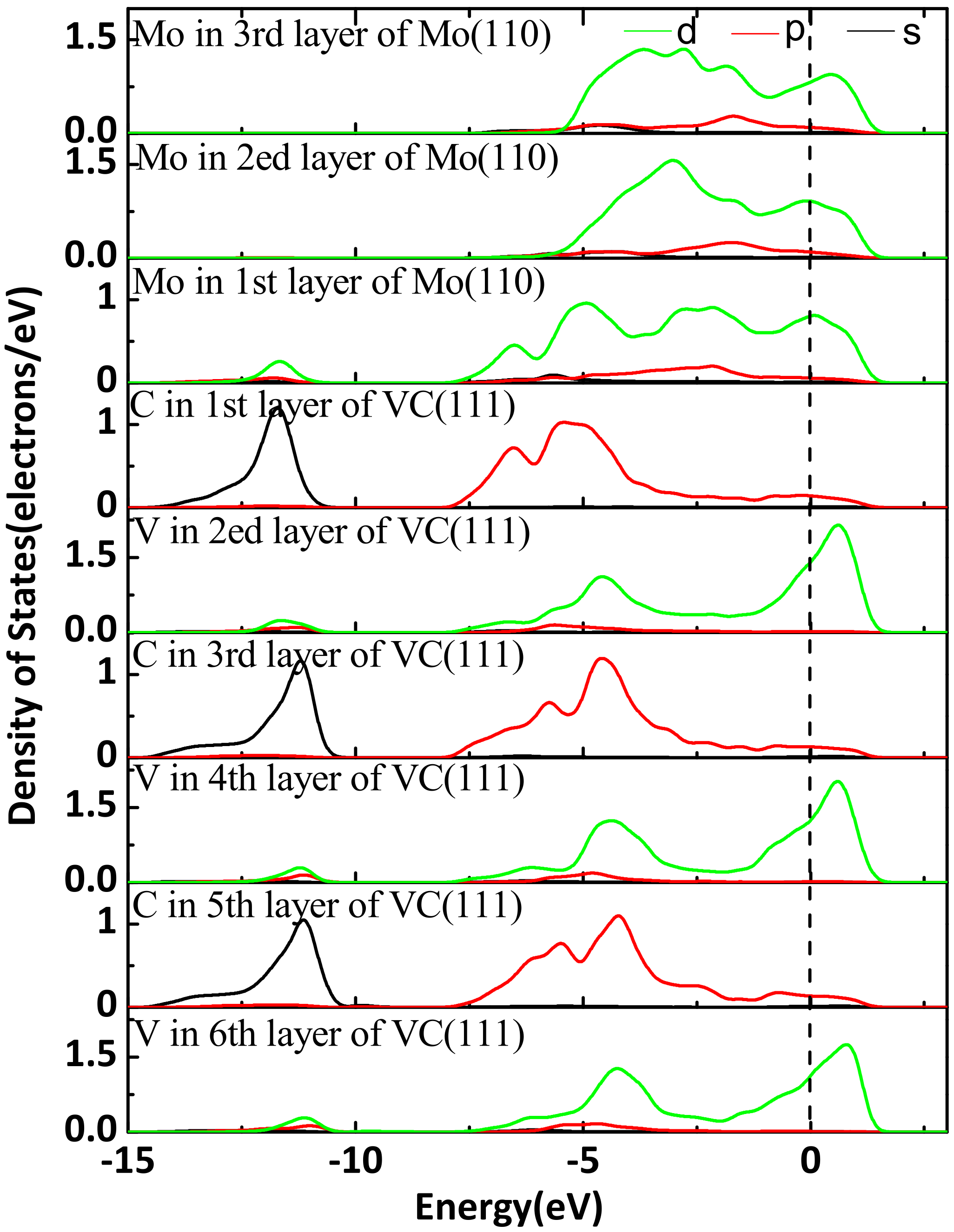 Coatings 13 00127 g010