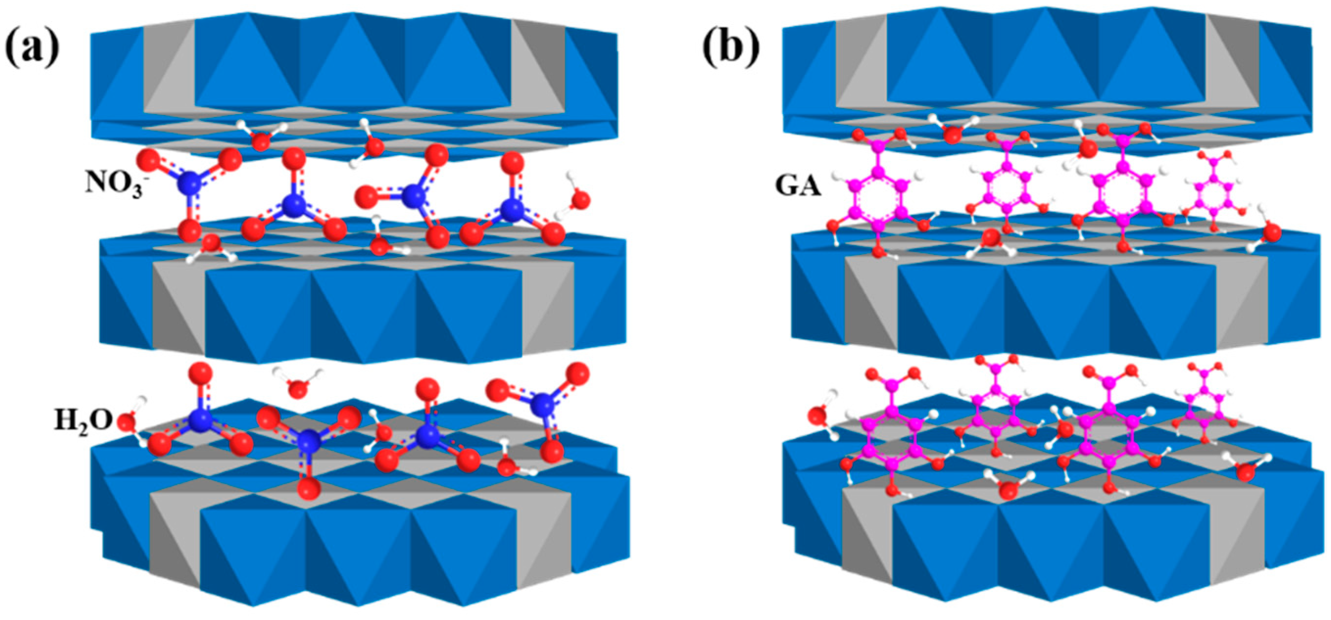 Coatings 13 00128 g001 Coatings 13 00128 g001