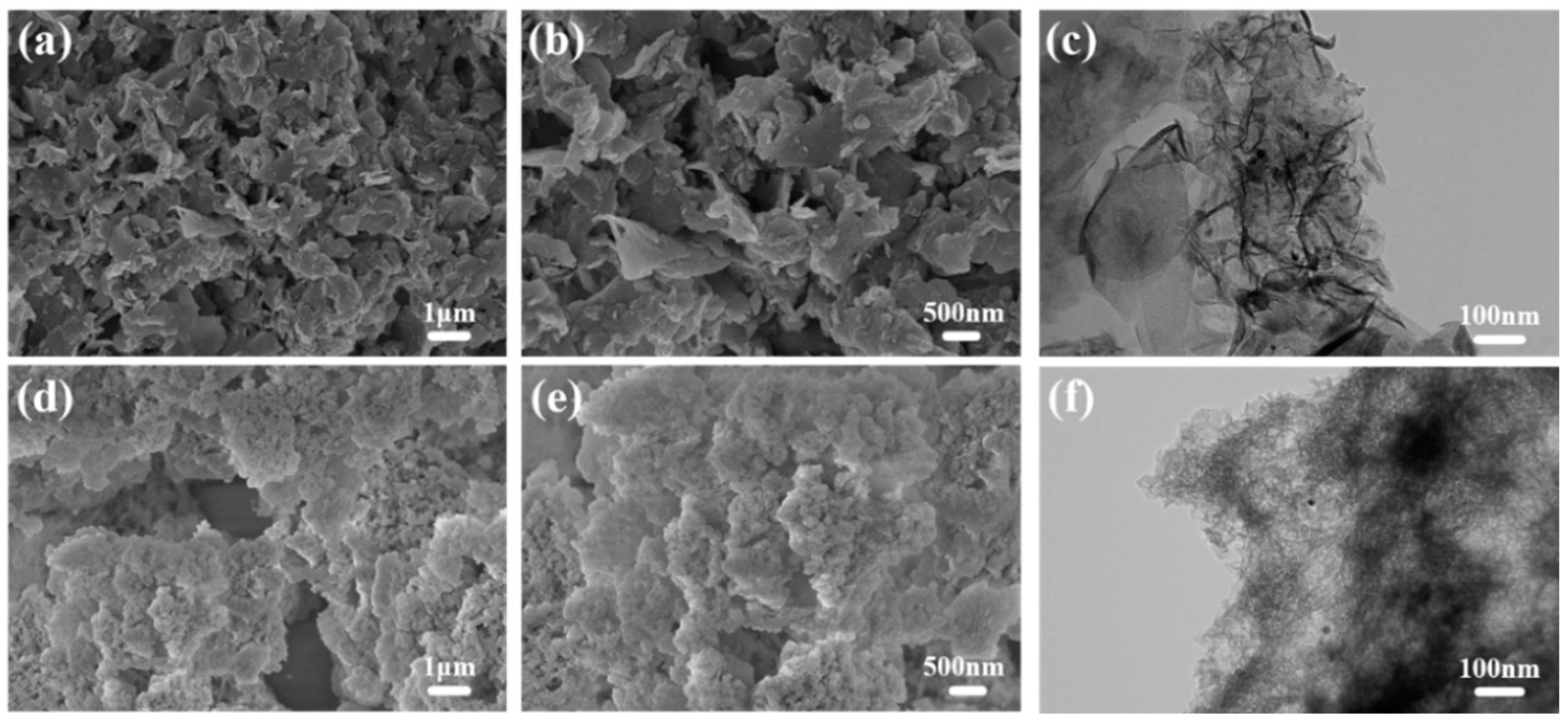 Coatings 13 00128 g002 Coatings 13 00128 g002