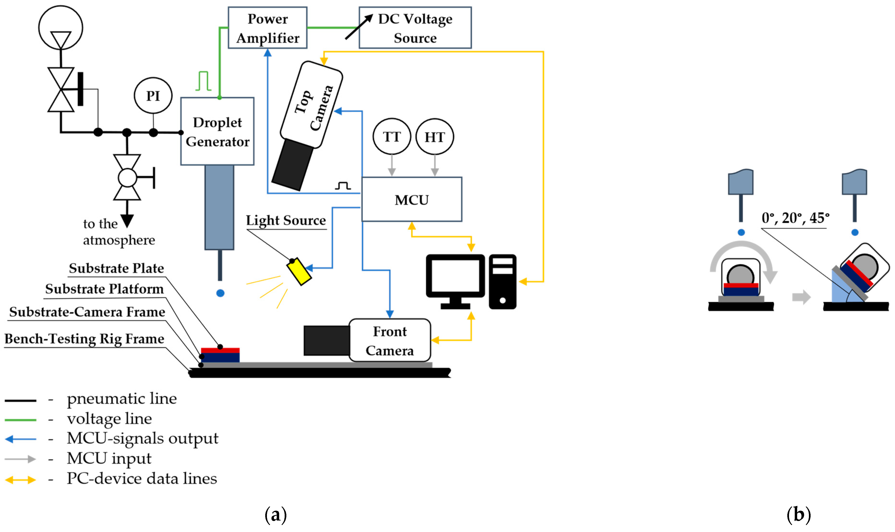 Coatings 13 00129 g001 Coatings 13 00129 g001