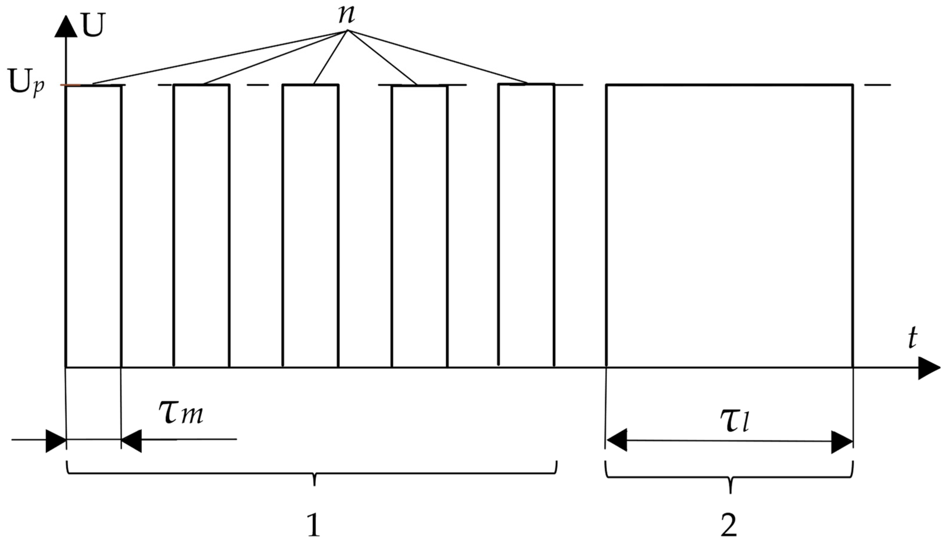Coatings 13 00129 g002 Coatings 13 00129 g002