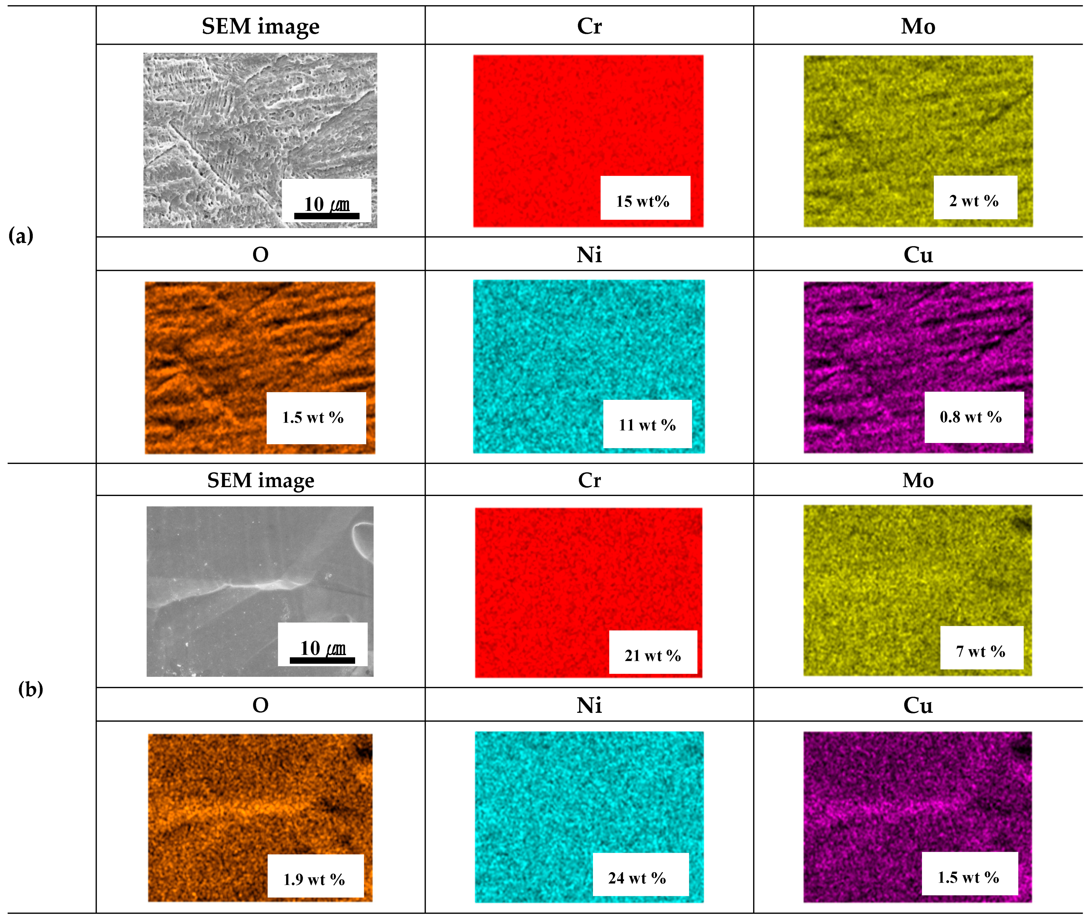 Coatings 13 00130 g003
