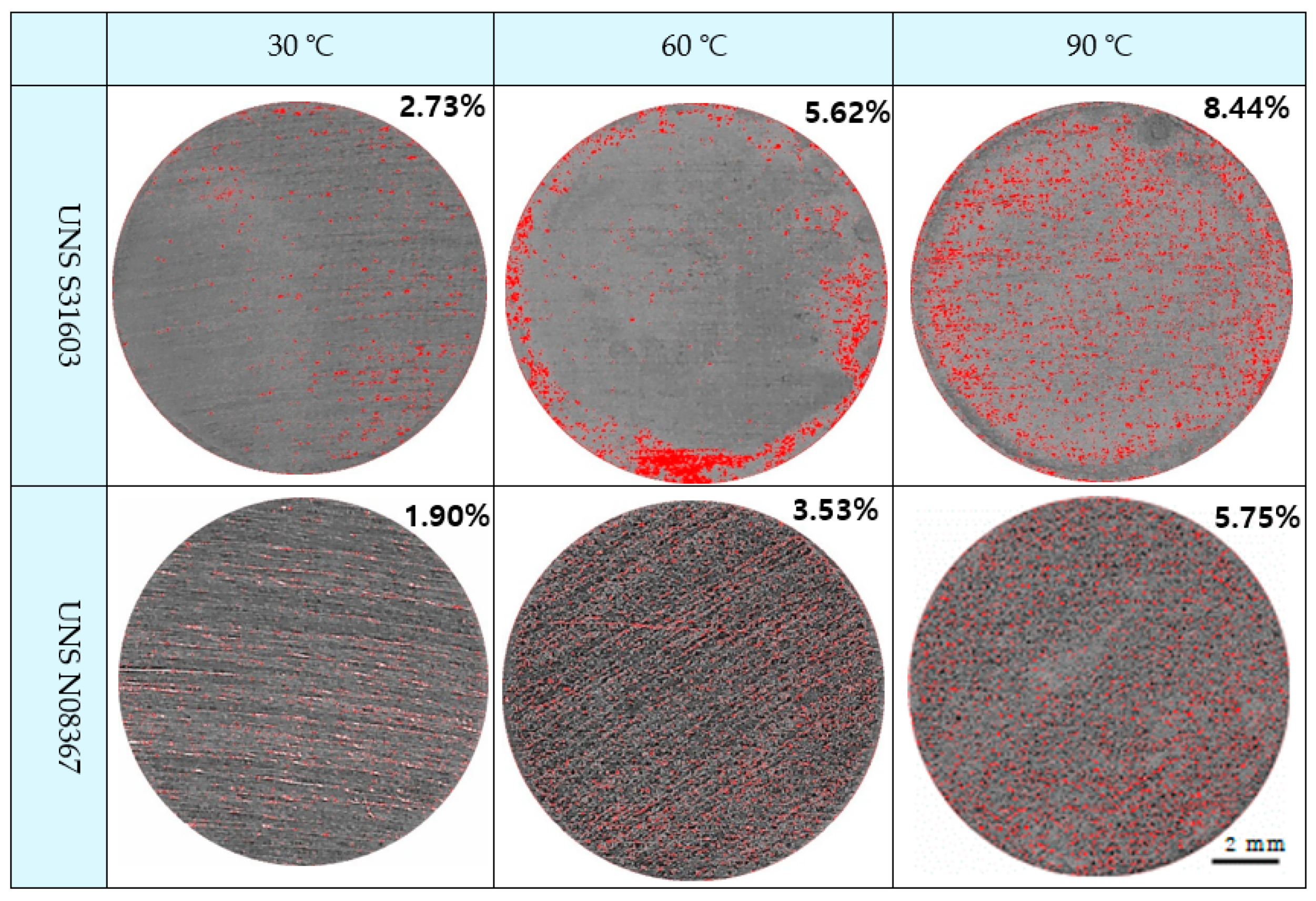 Coatings 13 00130 g006