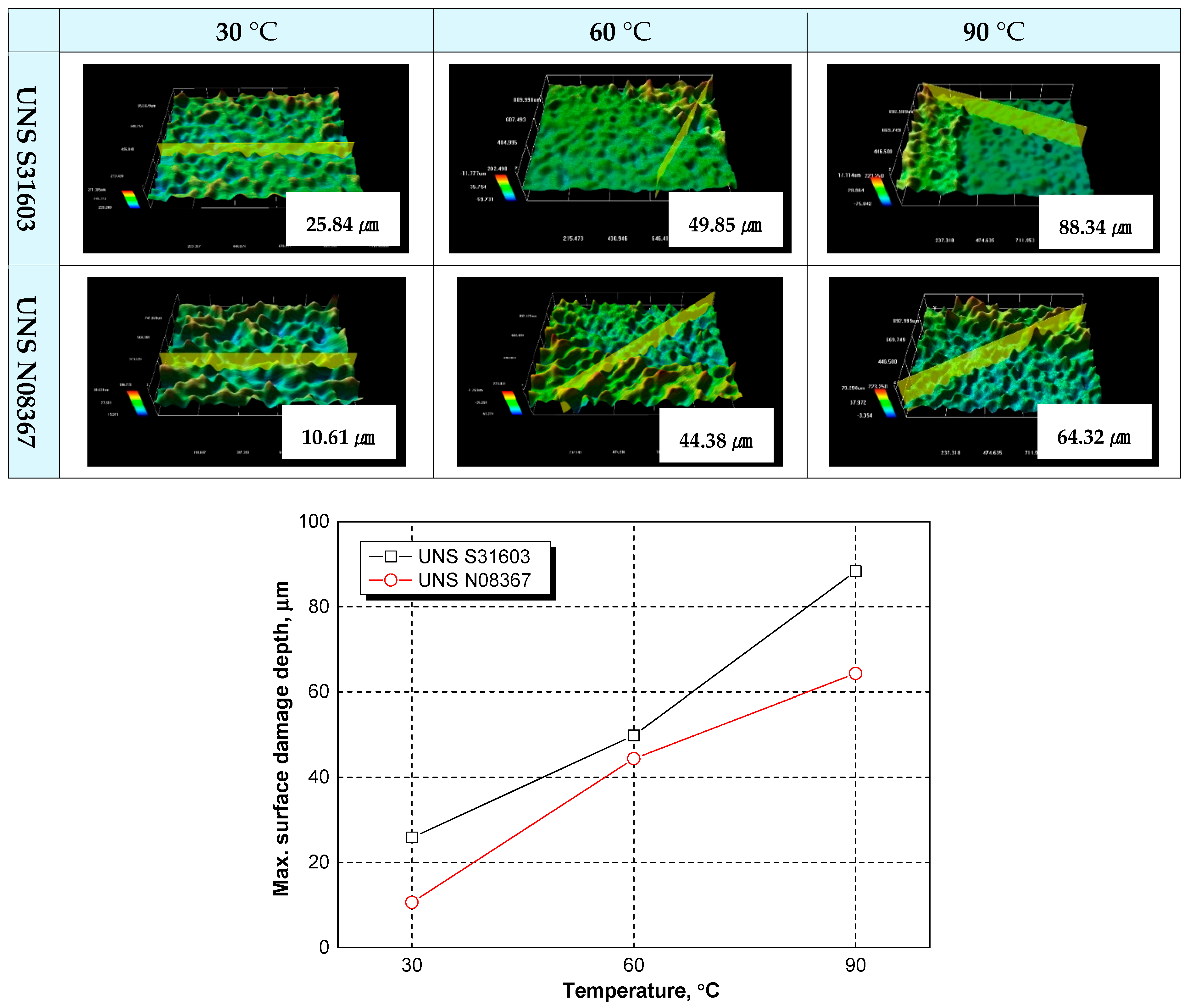 Coatings 13 00130 g008