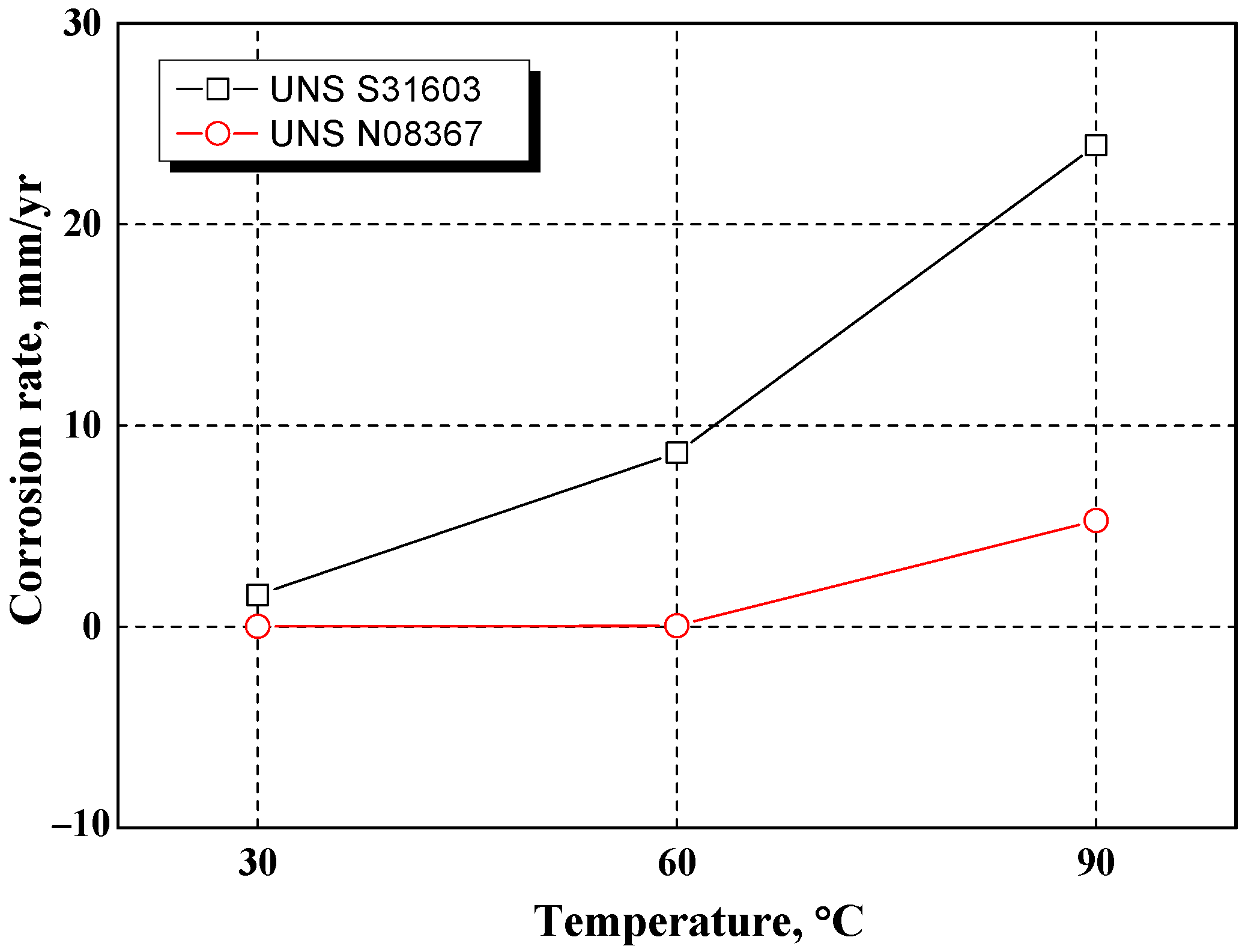 Coatings 13 00130 g009