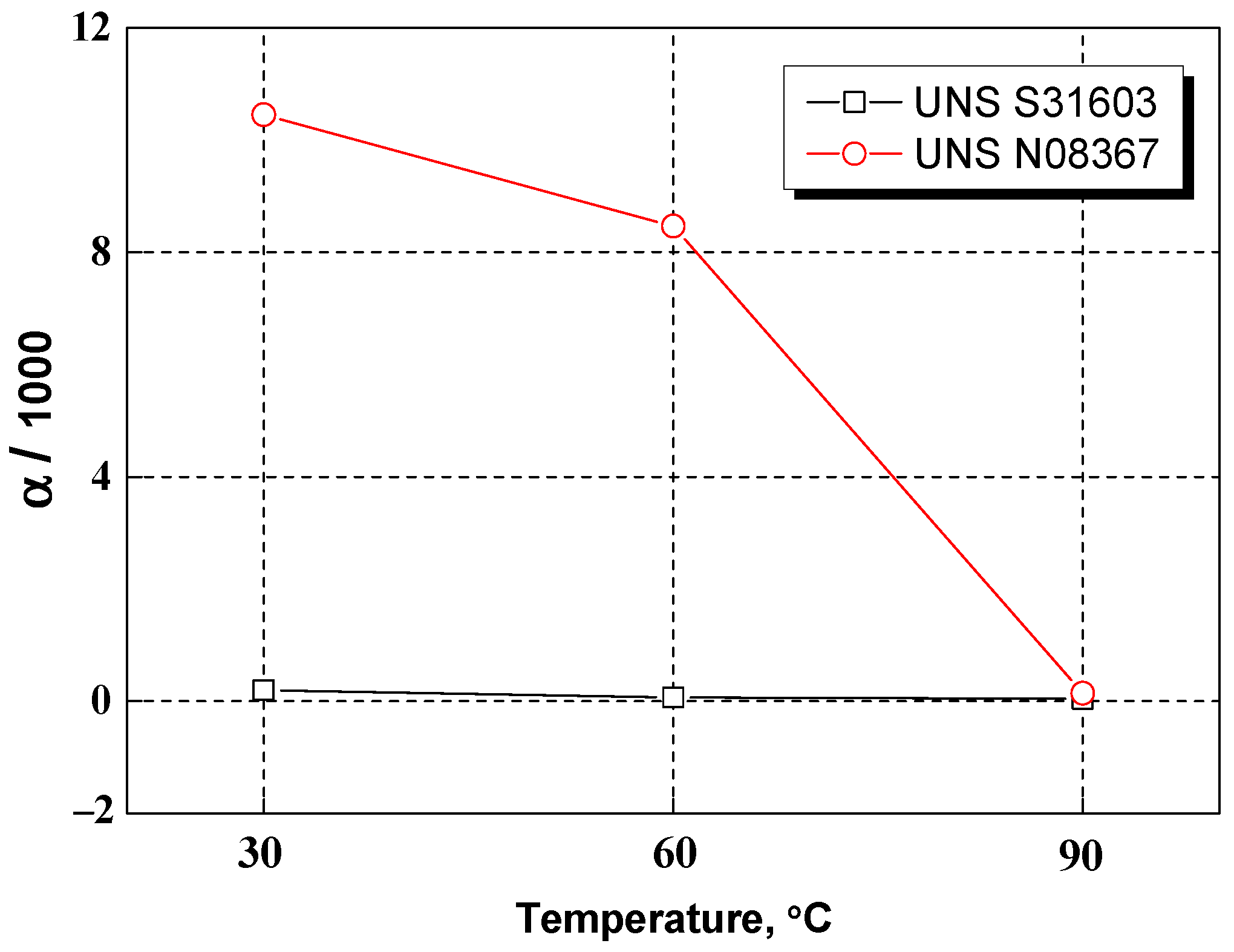 Coatings 13 00130 g010
