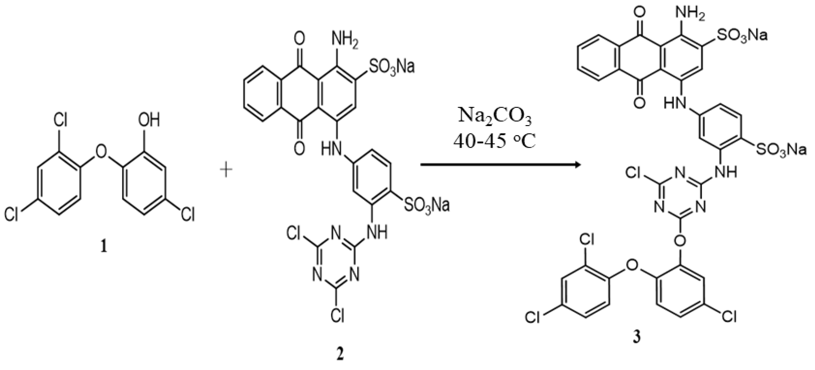 Coatings 13 00133 g001