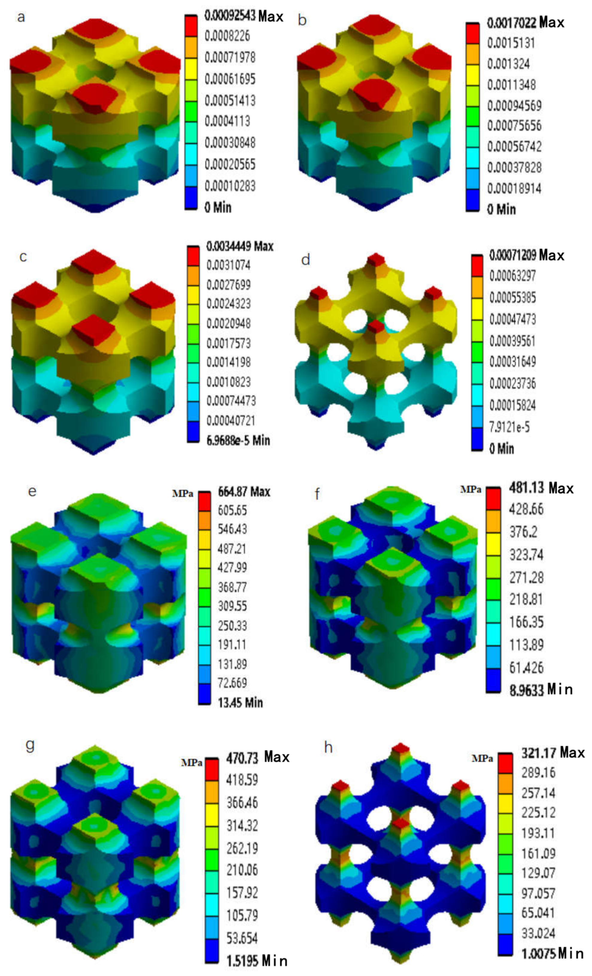 Coatings 13 00134 g006a