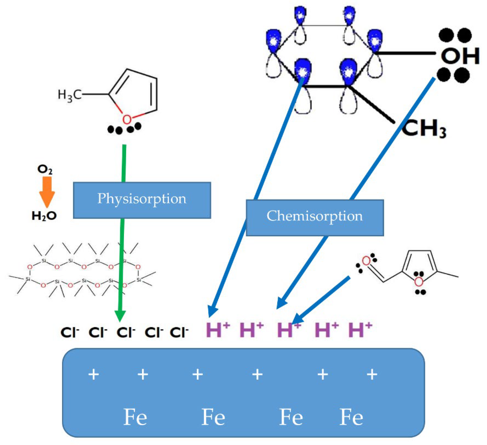 Coatings 13 00136 g007 Coatings 13 00136 g007