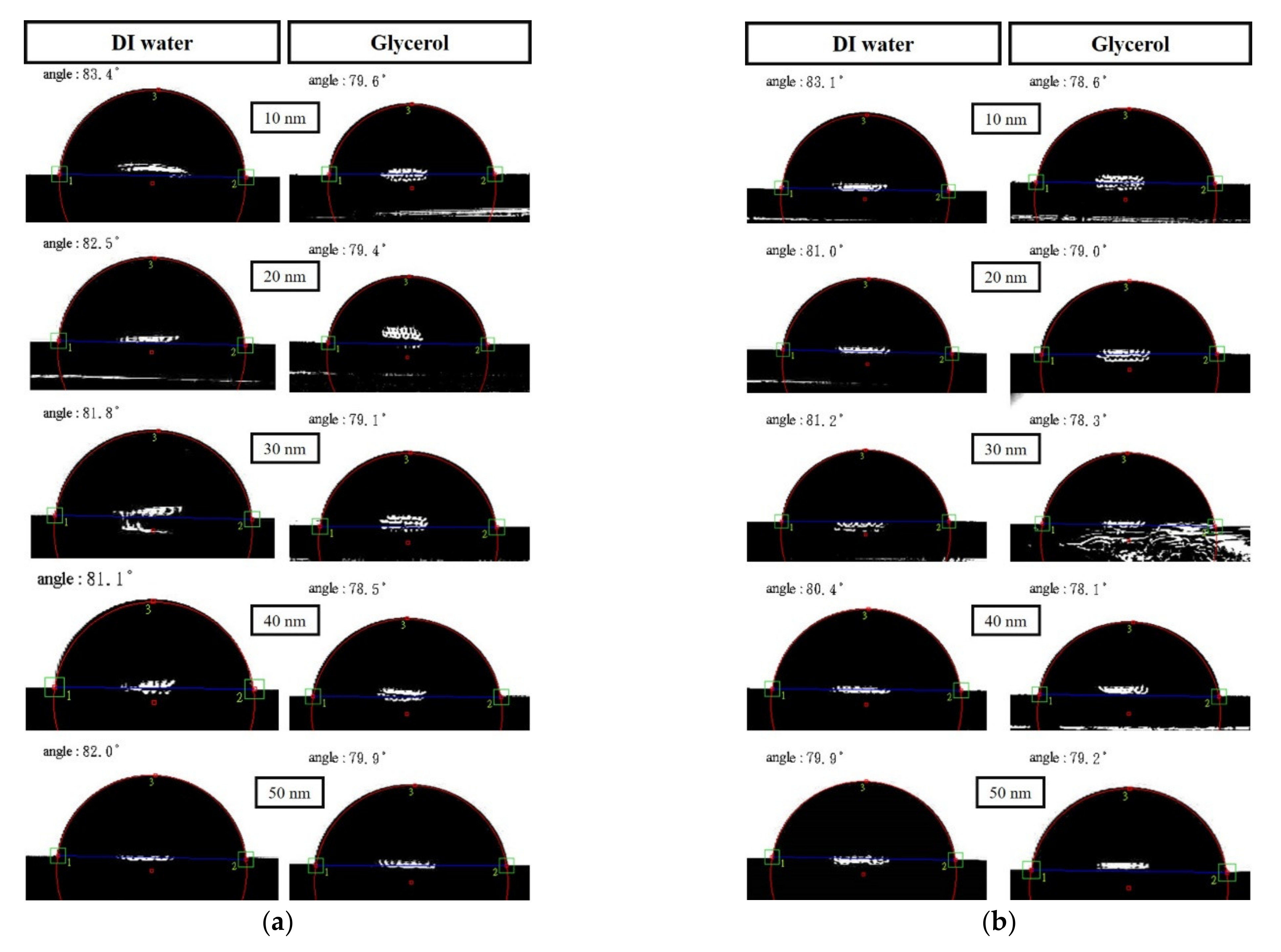 Coatings 13 00137 g006a