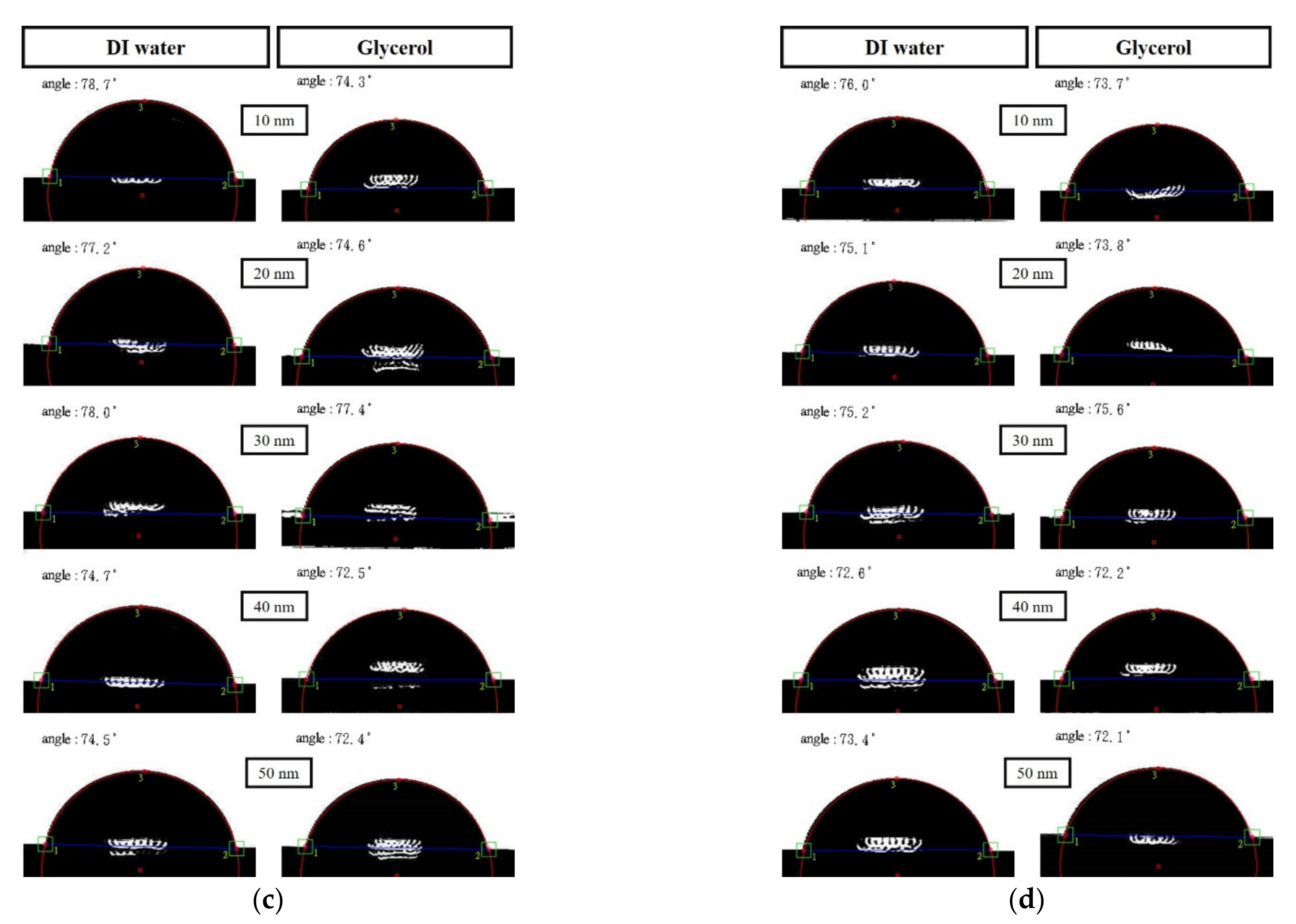 Coatings 13 00137 g006b