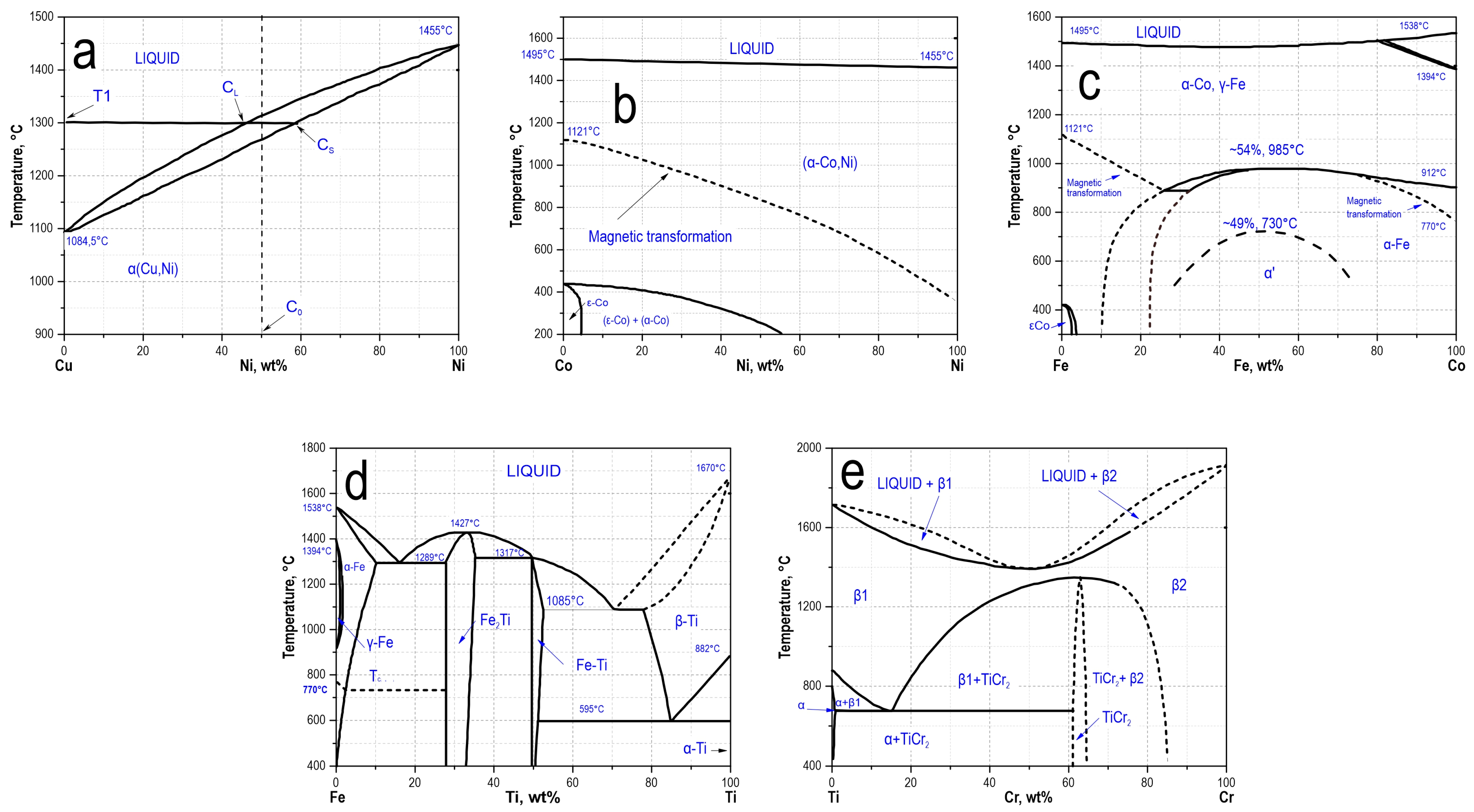 Coatings 13 00138 g005