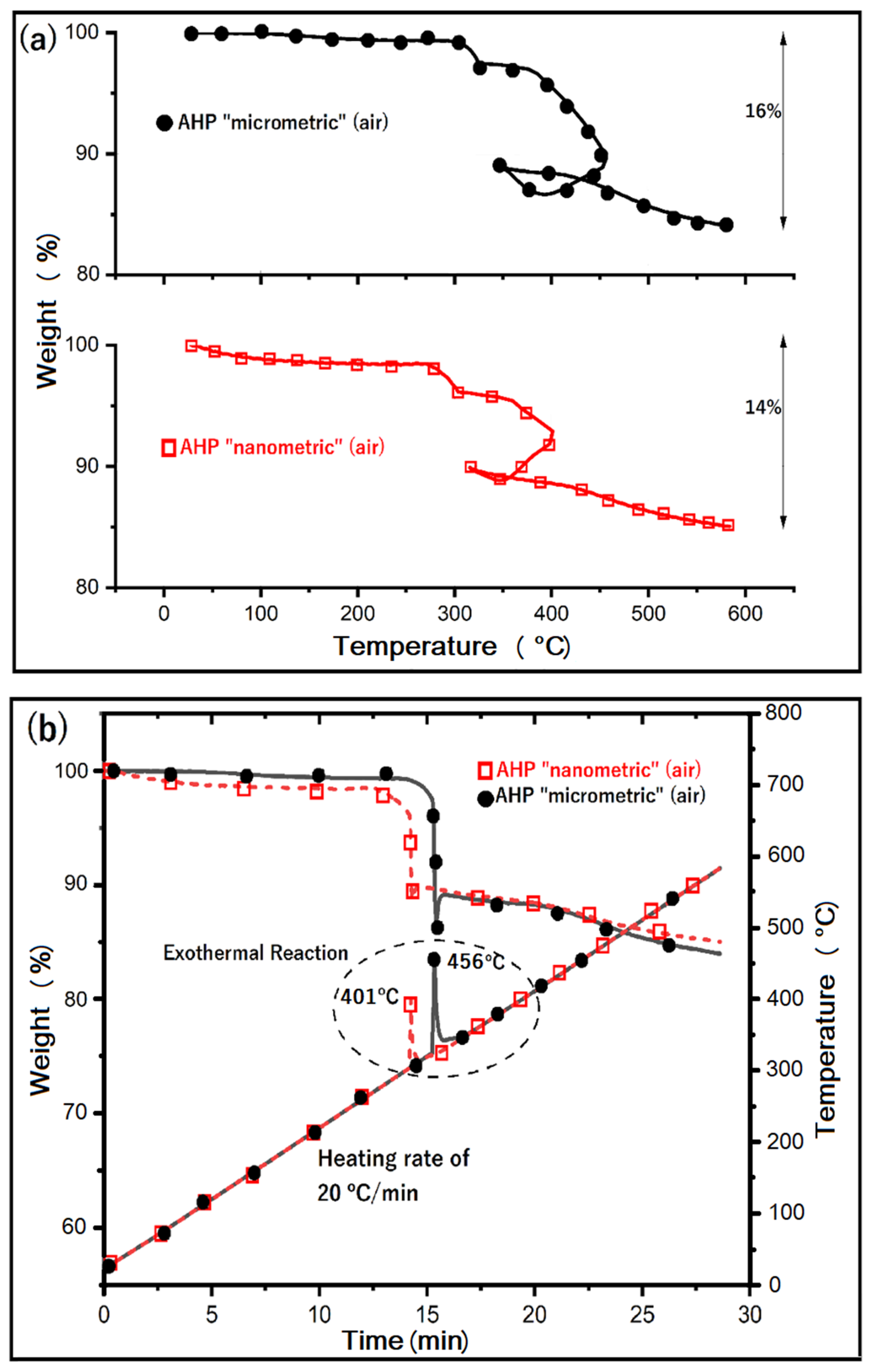 Coatings 13 00140 g003